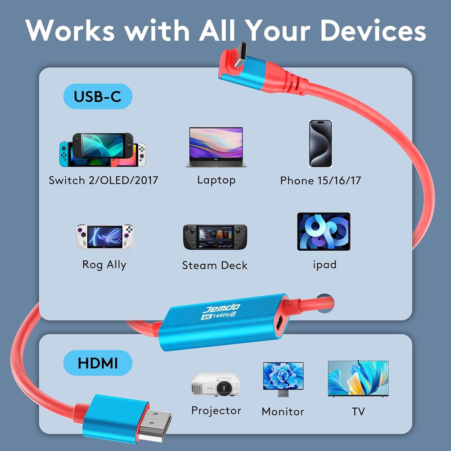 JEMDO 2 Station,4K@144Hz 48Gbps 2.1 6.6 ft,100W 2 V21.0.0) /2017/OLED Switch Right Angle HDMI Cable Dock USB C to HDMI