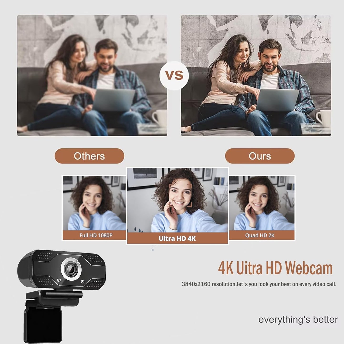 YOUPECK 1080P HD Webcam with Microphone, Noise Cancellation, Privacy Cover, Wide-Angle Lens, Auto Light Correction
