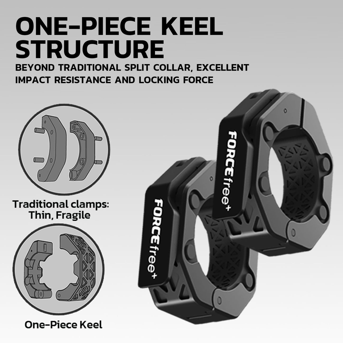 Quick Release Olympic Barbell Collars 2" (Pair) - Non-Slip Weightlifting Barbell Clips for Secure Powerlifting, Home & Gym - High-Strength Metal Bar Clamps
