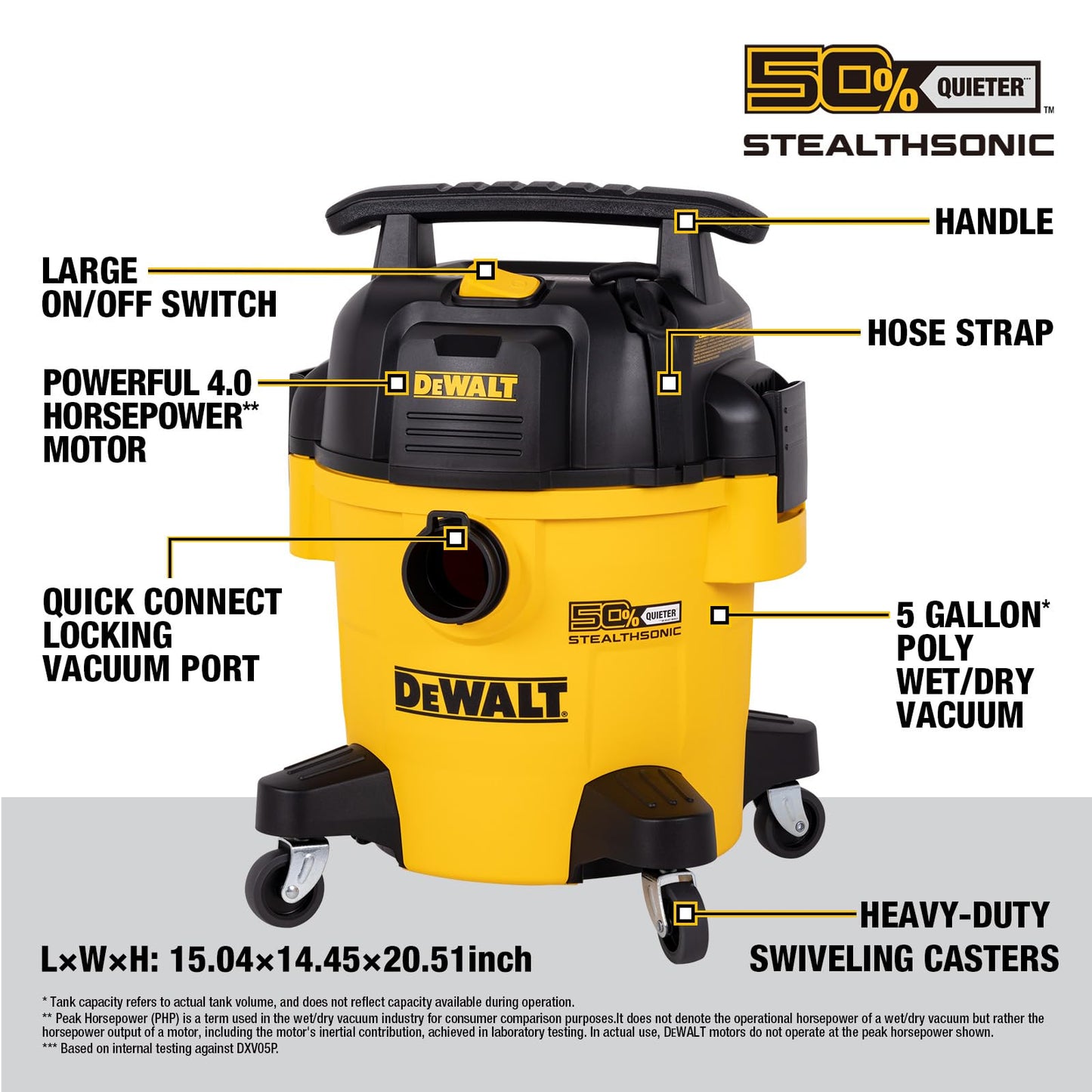DEWALT Wet Dry Shop Vac 5 Gallon, STEALTHSONIC Ultra Quiet Shop Vacuum Wet and Dry 4 Peak HP, Powerful Suction Wet Dry Vacuum Cleaner, Portable Vacuum for Home, Garage, Workshop, Jobsite, DXV05P-QT