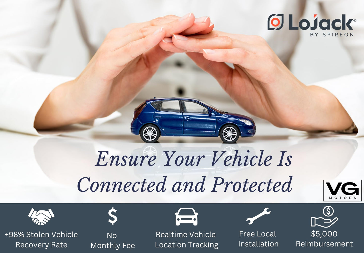 LoJack for Cars | GPS Tracker for Vehicles No Monthly Fee | Anti Theft Car Device | Professional Installation Included | Integrated with Law Enforcement (7 Years of Service)