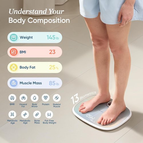 Etekcity Smart Digital Bathroom Scale - Rechargeable Body Weight & BMI Tracker | 13 Metrics, Bluetooth, Rainbow White