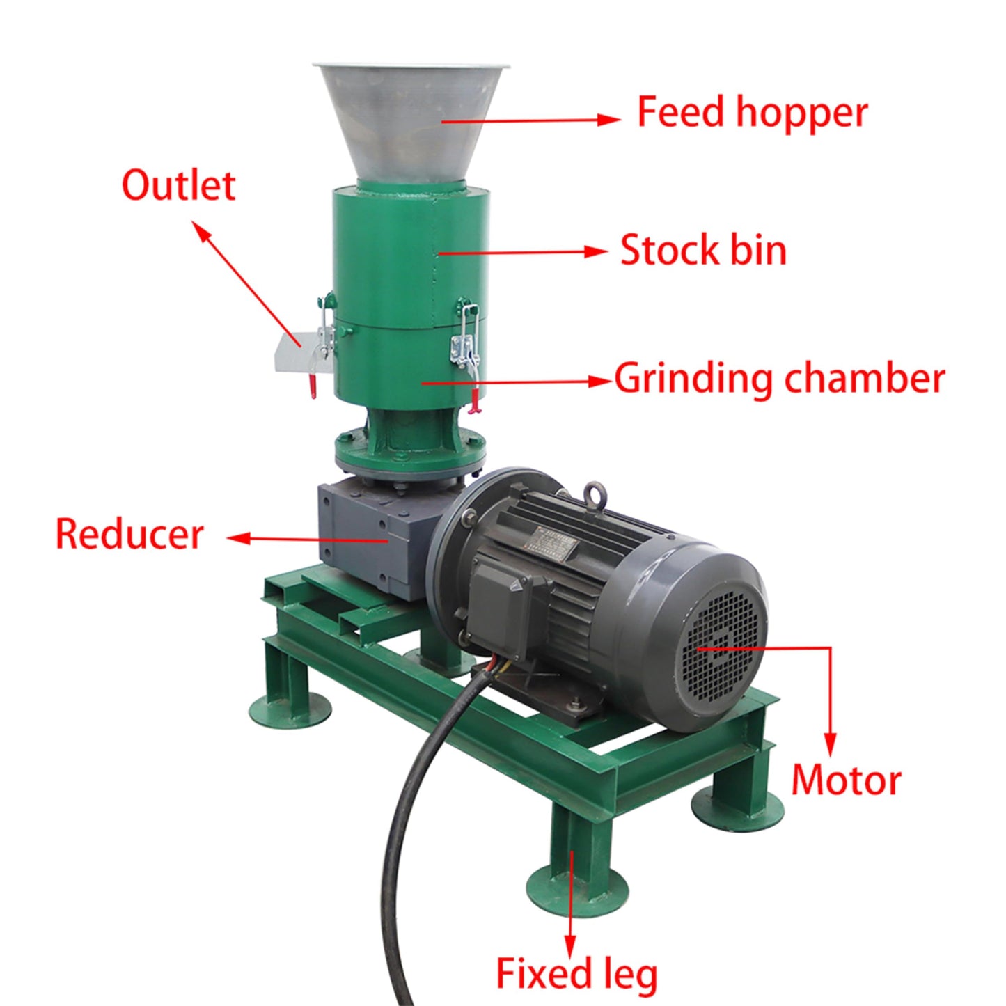 THUXEON 220V Wood Pellet Machine 6MM Holes Small Biomass Processing Pellet Machine 7500W Press Pelletizer 2 Head Rollers Corn Straw Scales Cotton Stalks Wood bran Sawdust