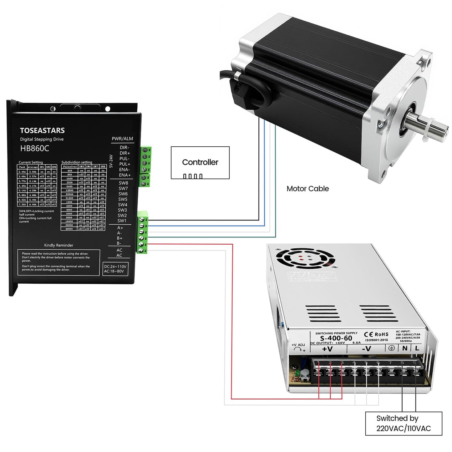 3 Axis CNC Controller Kit Nema34 86mm Stepper Motor 4.5Nm 640oz.in 2-Phase 6A, Step Motor Driver, 400W 60V Power Supply, Mach3 Control Card for CNC Router Machine Engraving
