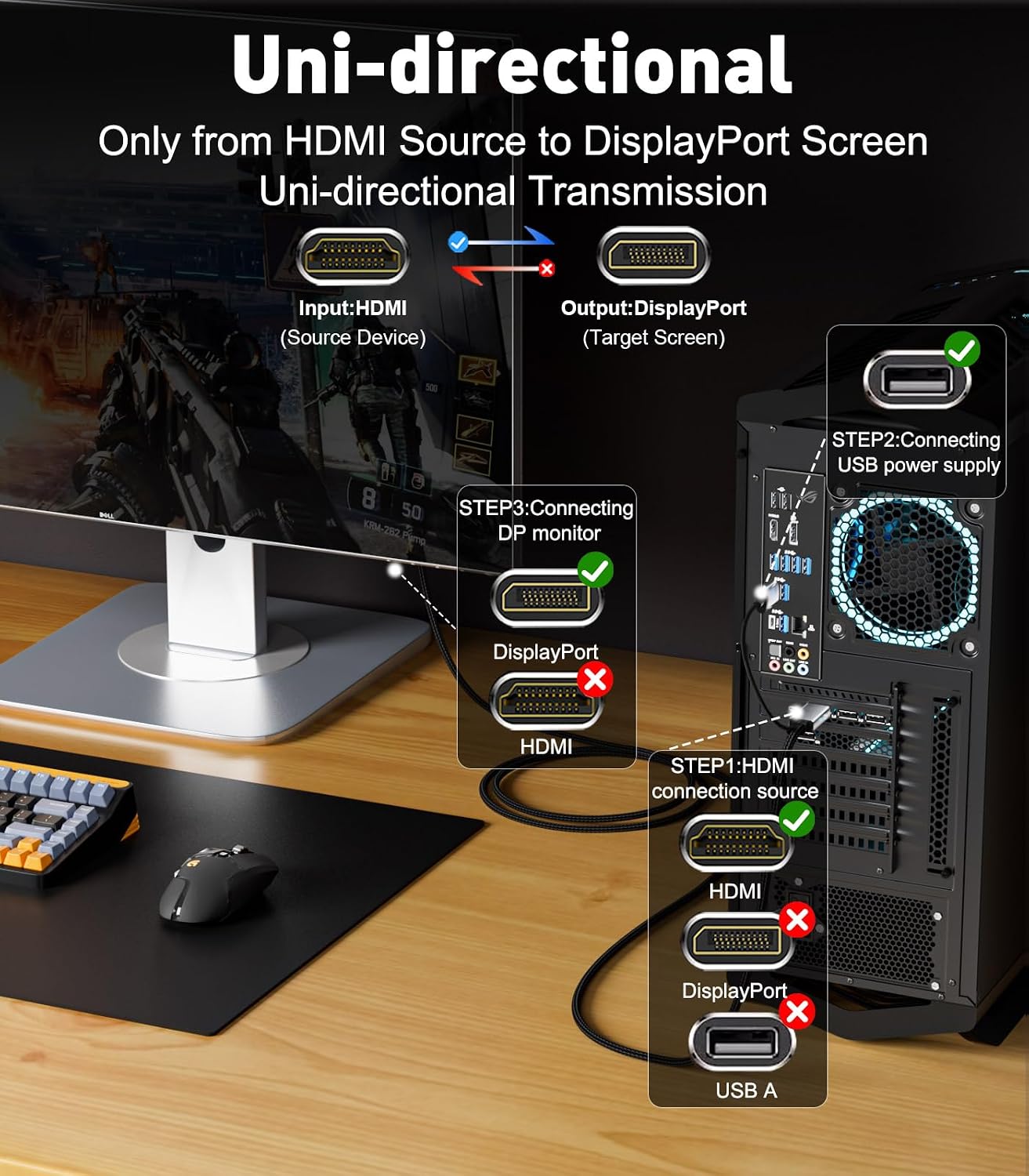 THANDBLE 6FT (4K60Hz), PS5 Active HDMI to DisplayPort Cable Uni-Directional HDMI Source to Display Port Monitor Cable
