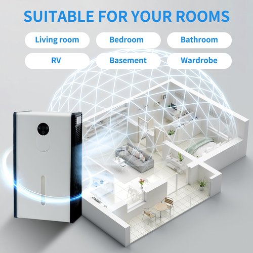 Dehumidifier, 72 OZ Water Tank Dehumidifiers for Home, 1076 sq. ft. Dehumidifier for Basement Bathroom Bedroom with Auto Shut Off, 7 Colors LED Light, Quiet Dehumidifiers with Sleep Mode