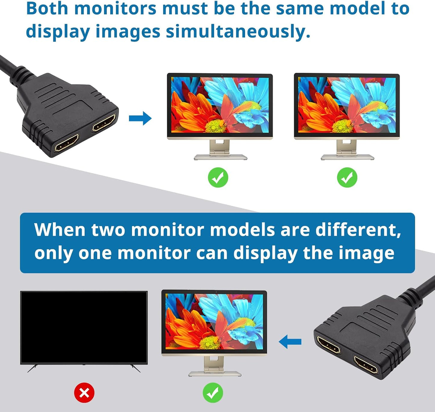 BATU 1 2 1 2 HDMI Splitter Adapter Cable - Hdmi Splitter in Out Male to Dual Female to Way for HD, LED, LCD, TV