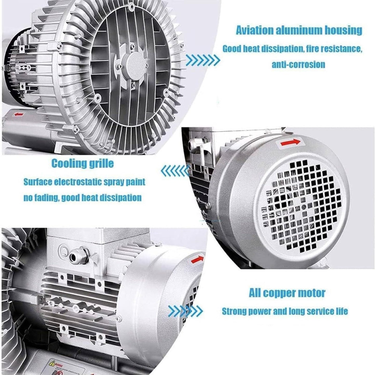 HTIANMM Regenerative Blower High-Pressure Vortex Ring Blower 110V 60Hz Single Phase 0.16-2.01HP for Sewage Aeration Aquarium Fish Pond,350W/0.47HP