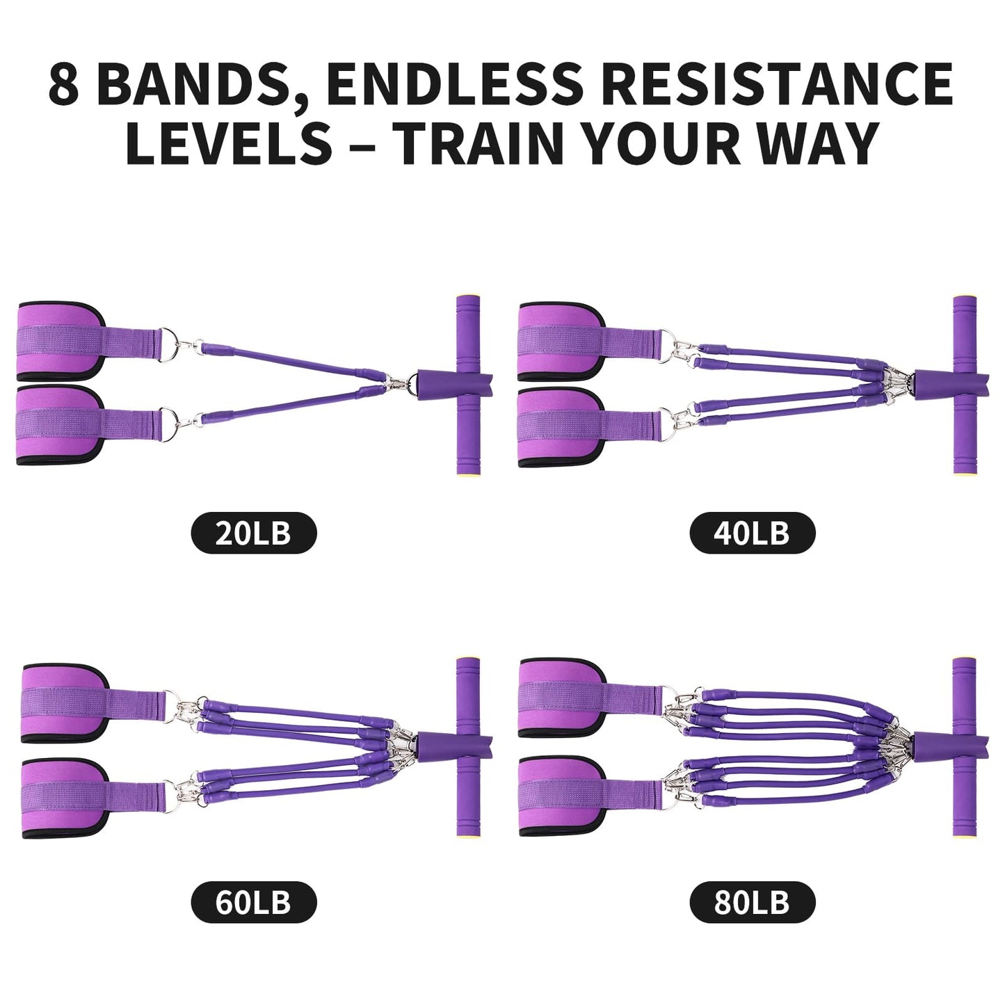 Pedal Resistance Band with Handle - 8-Tube Adjustable (20-80LBS) for Full Body Workout, Home Gym, Yoga & Strength Training Non-Slip Grips & Foot Pedal (Purple)