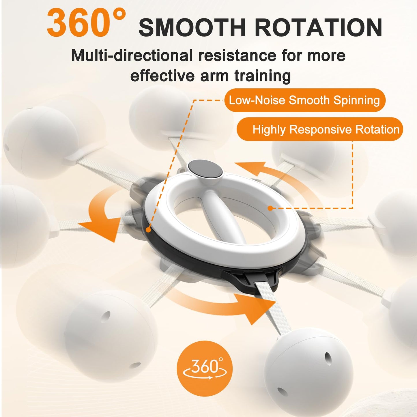 Infinity Hoop for Arms 360° Hand-Crank Arm Hoops for Exercise,Forearm, Chest, Shoulder and Arm Muscle Training Fitness Equipment, Flabby Arm Exerciser for Home & Gym Workouts for Men and Women,White