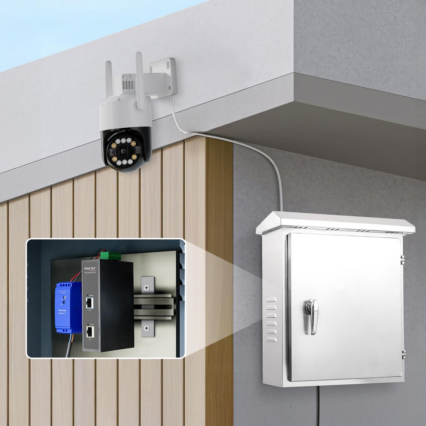 PROCET Gigabit PoE Injector 60W DIN Rail, 6KV Surge Protection, -40℉ to 149℉ for eero PoE 6/7, UniFi U6 Pro, Sisco Access Point, PTZ AI Turret Camera, Digital Transportation, Information Kiosks