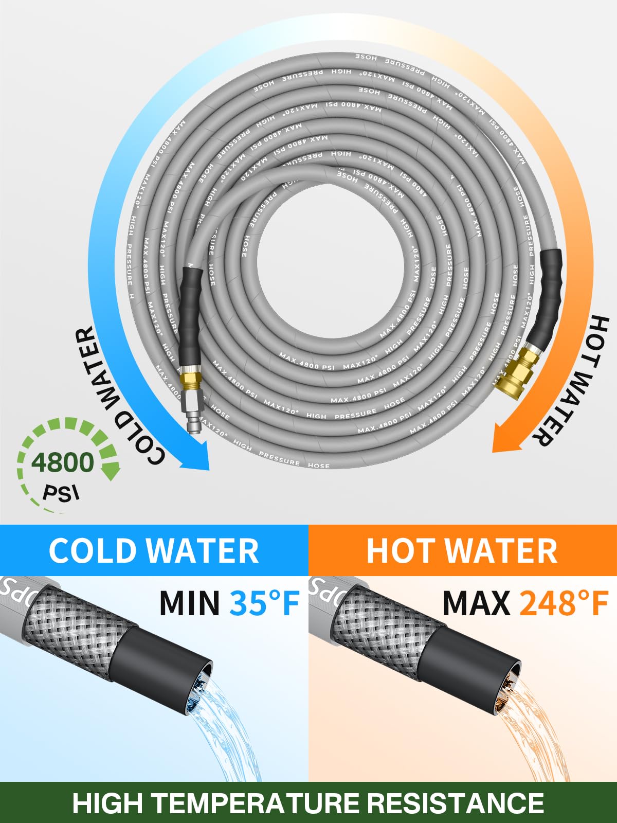 TechSweepPro 3/8" 4800PSI Pressure Washer Hose 100FT with Swivel Quick Connect for Cold/Hot Water Max 248°F, Kink Resistant Steel Wire Braided, Wear Resistant Power Washer Hose with M22 14mm Adapter