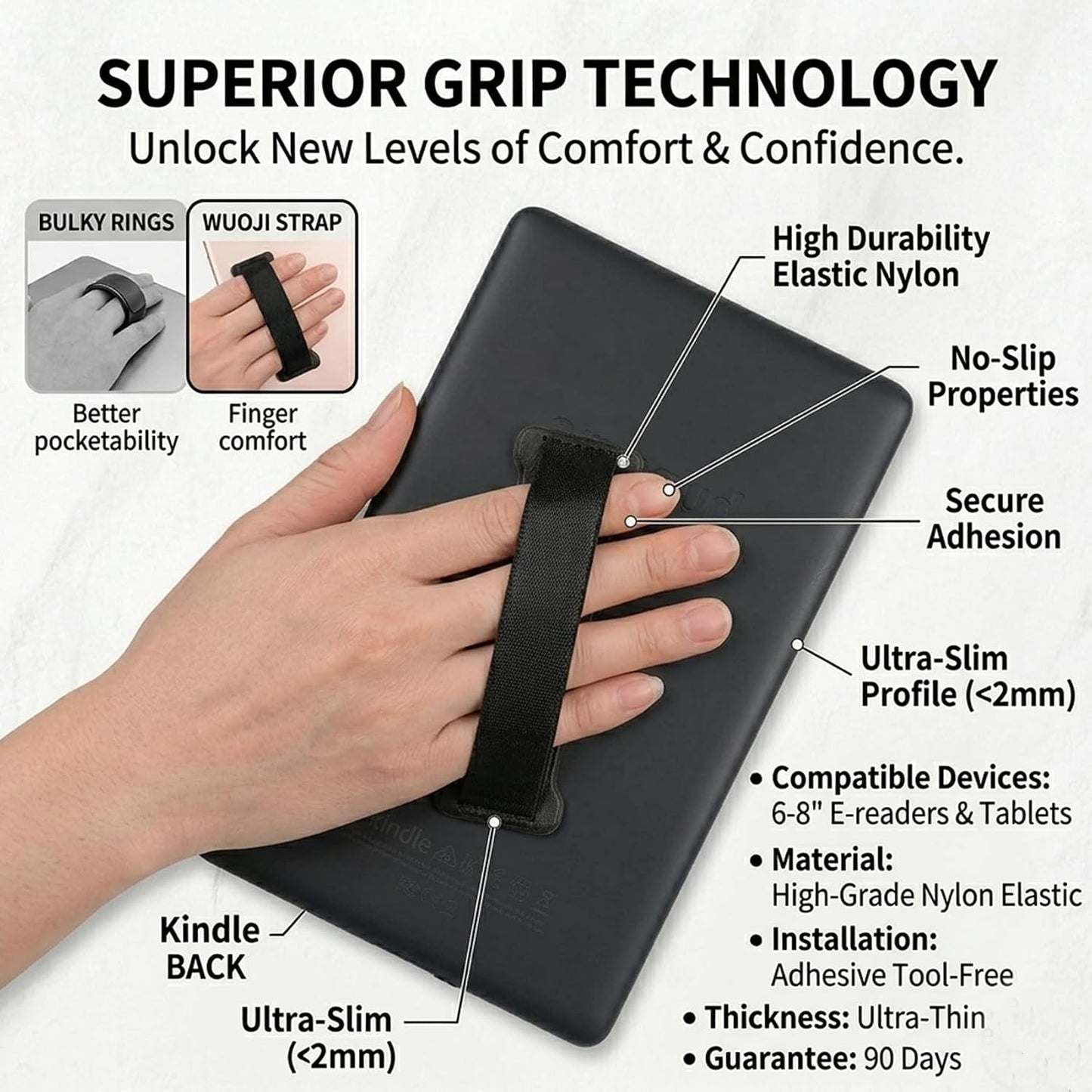 WUOJI -2PC Hand Holder Strap for ipad, Tablet Hand Holder Strap, Universal Handle Grip for iPad Kindle, Mini Tablets