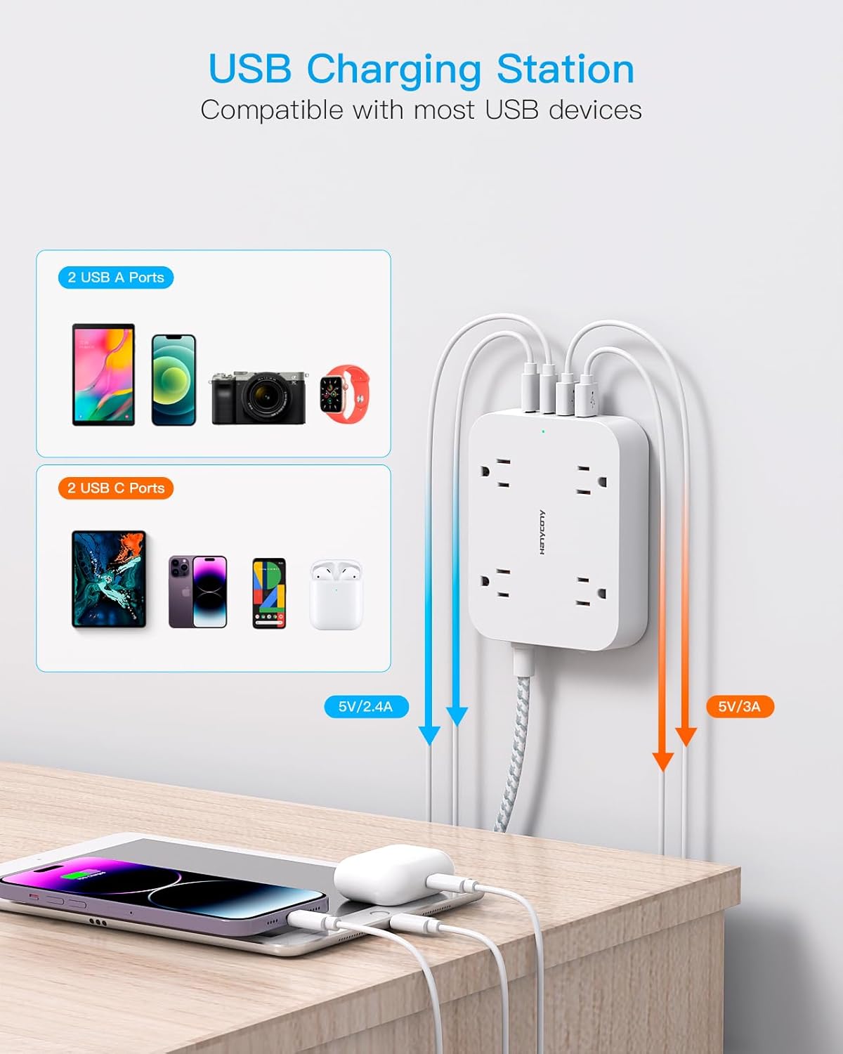 HANYCONY 5ft 4 Ports(2 4 Flat Plug Extension Cord, Power Strip with USB USB C), Widely Outlets Extender, Wall Mount