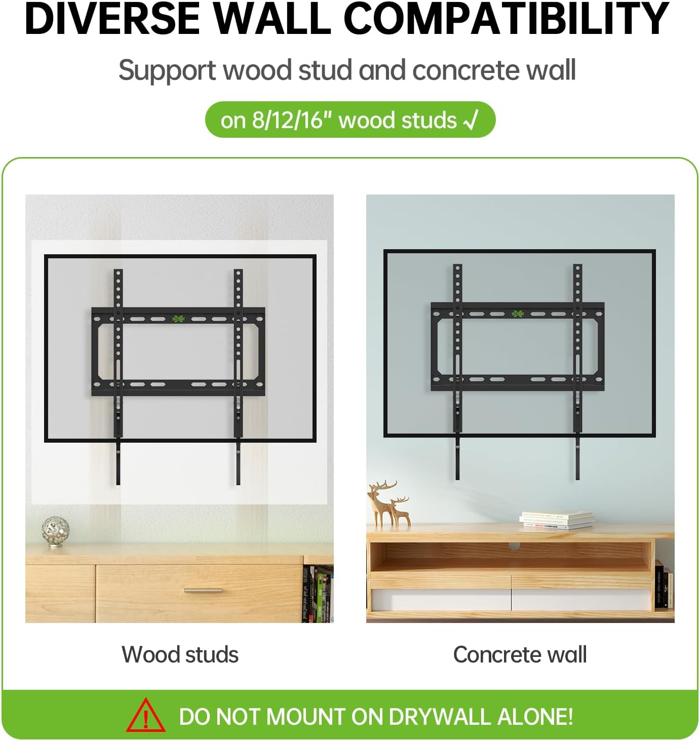 USX MOUNT 26-55 Inch 400x400mm 99lbs,and Fixed TV Wall Mount with Low Profile for Most LED, LCD and Flat Screen TVs, TV