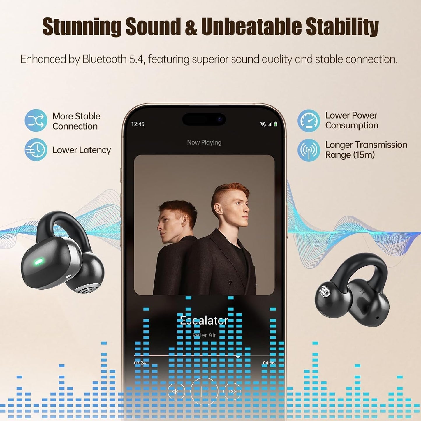 Fhumsh 5.4 40H Commuting Open Ear Headphones, Bluetooth Clip On Headphones, Playtime Wireless Stereo Earbuds with LED