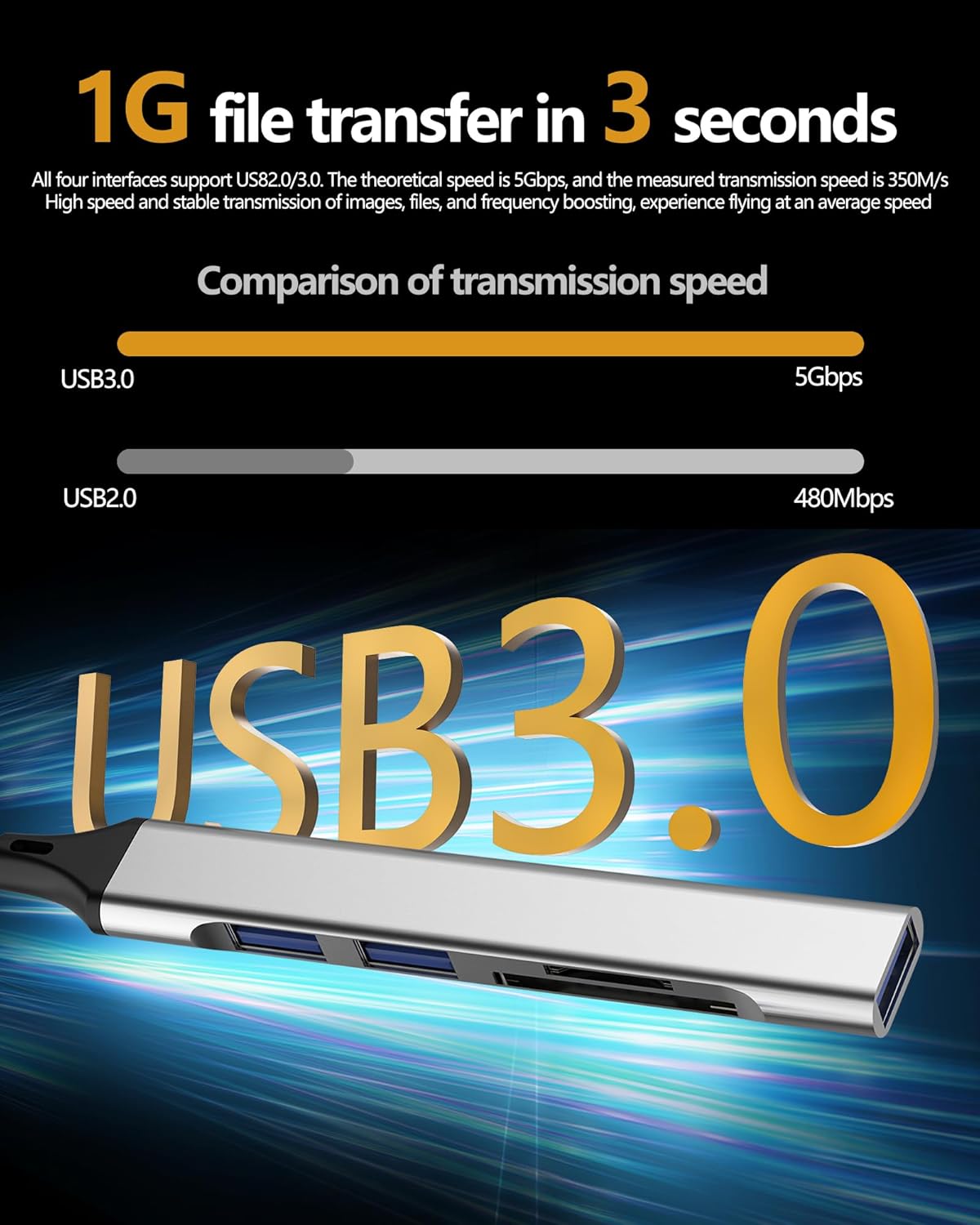 zoyuzan 3.0 (5 1)Docking USB HUB SD Card Reader USB-A OTG Cable Adapter in Station Camera Micro SD TF Memory