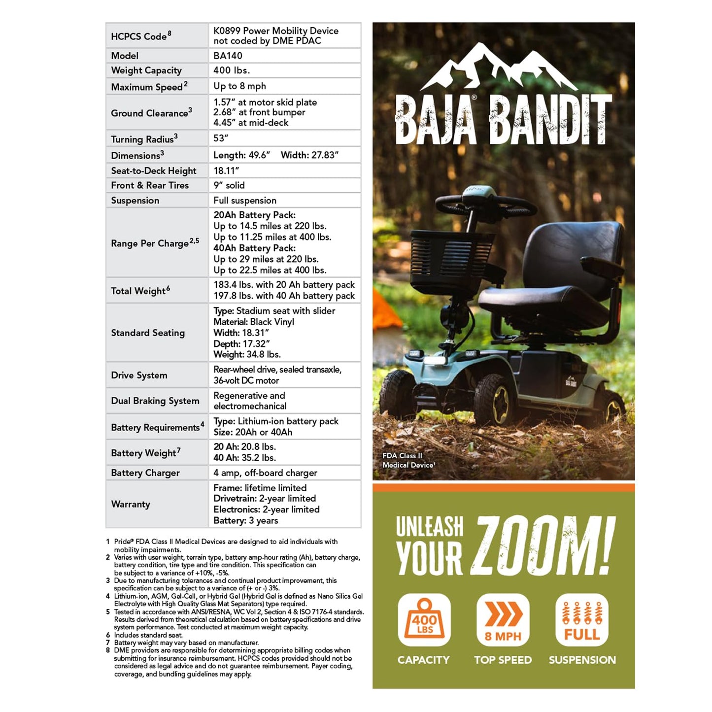 Pride Mobility Baja Bandit BA140 Mobility Scooter, Outdoor 4-Wheel Travel Electric Scooter for Adults, 400 lbs. WC, Up to 8 MPH, 11.25 to 22.5 Miles Range Per Charge
