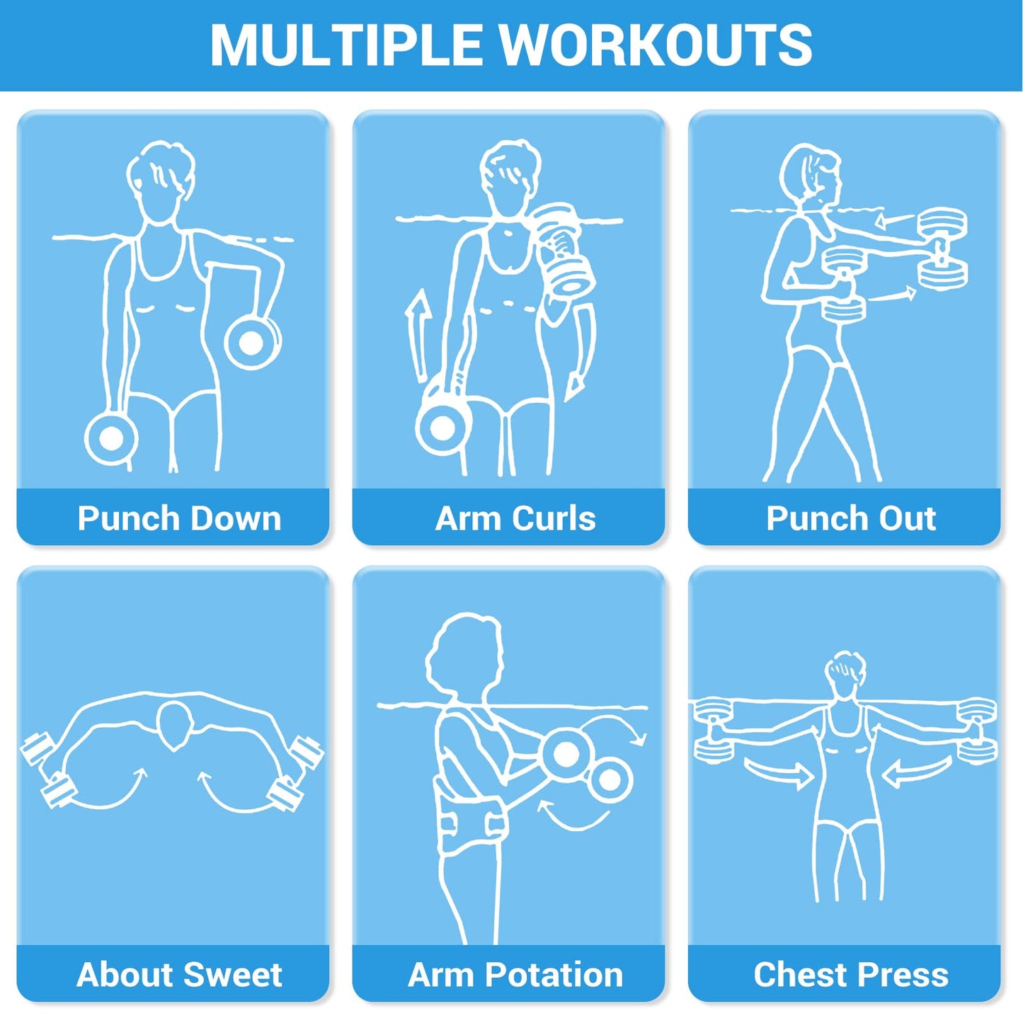 Sportneer Water Weights Aquatic Dumbbells: Pool Exercise Dumbbell Set of 2 EVA Foam Pool Weights with Handle Strip Aquatic Exercise Equipment for Water Aerobics Blue Pinstripe