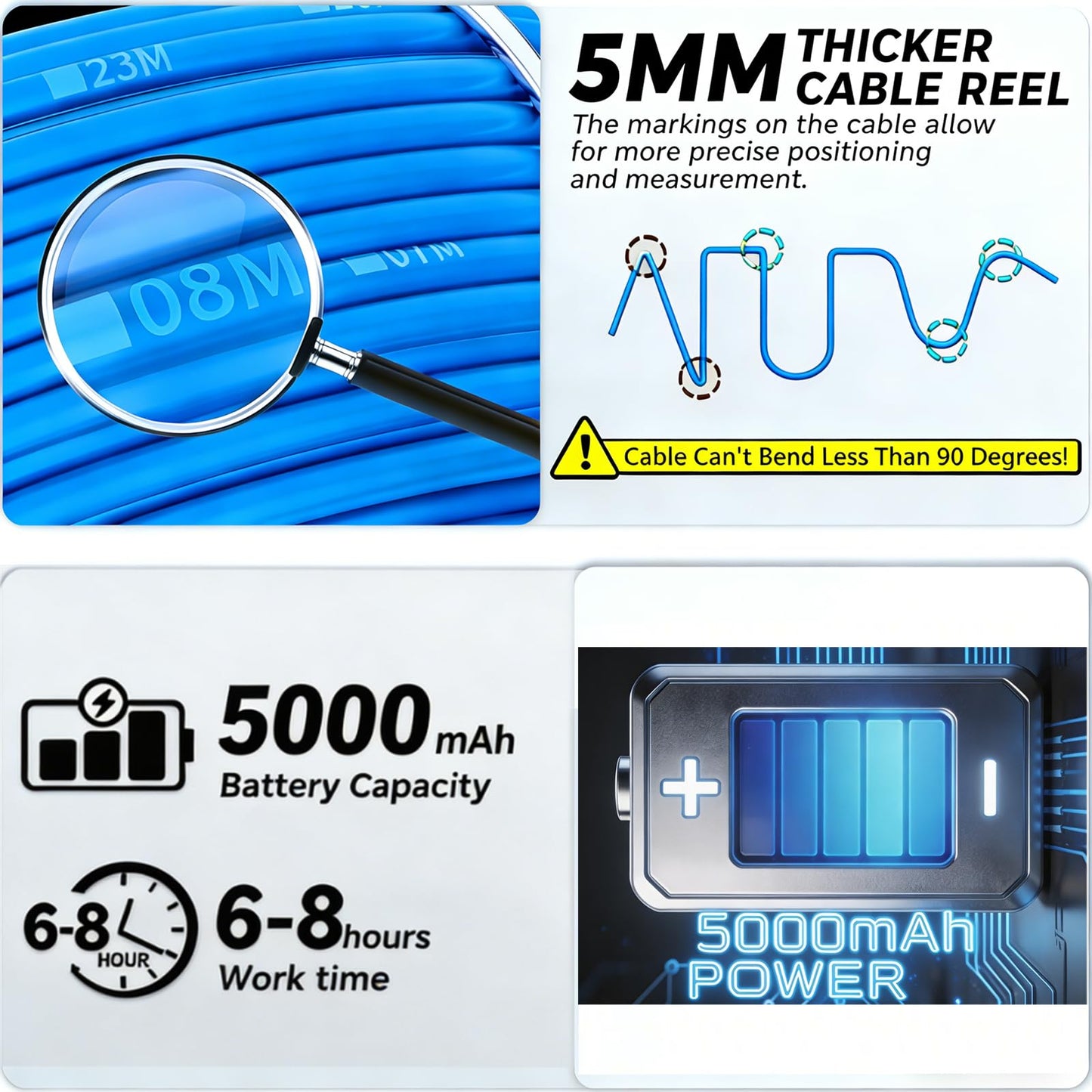 Sewer Camera 33FT,4.3" HD Screen 1080P DVR/16GB,17mm Endoscope Borescope Camera with 6 LED Light,5000mAh Battery,Supports Photo & Video Drain Pipe Camera for Plumbers (33FT/10M)