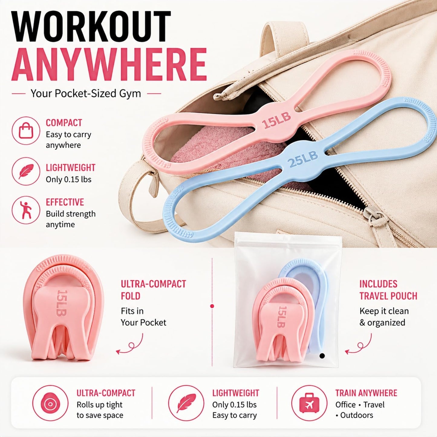 Figure 8 Resistance Bands for Women, 15 & 25 LB Silicone Workout Bands, No-Foam Washable Exercise Stretch Bands for Arms, Back, Glutes, Pilates and Home Gym