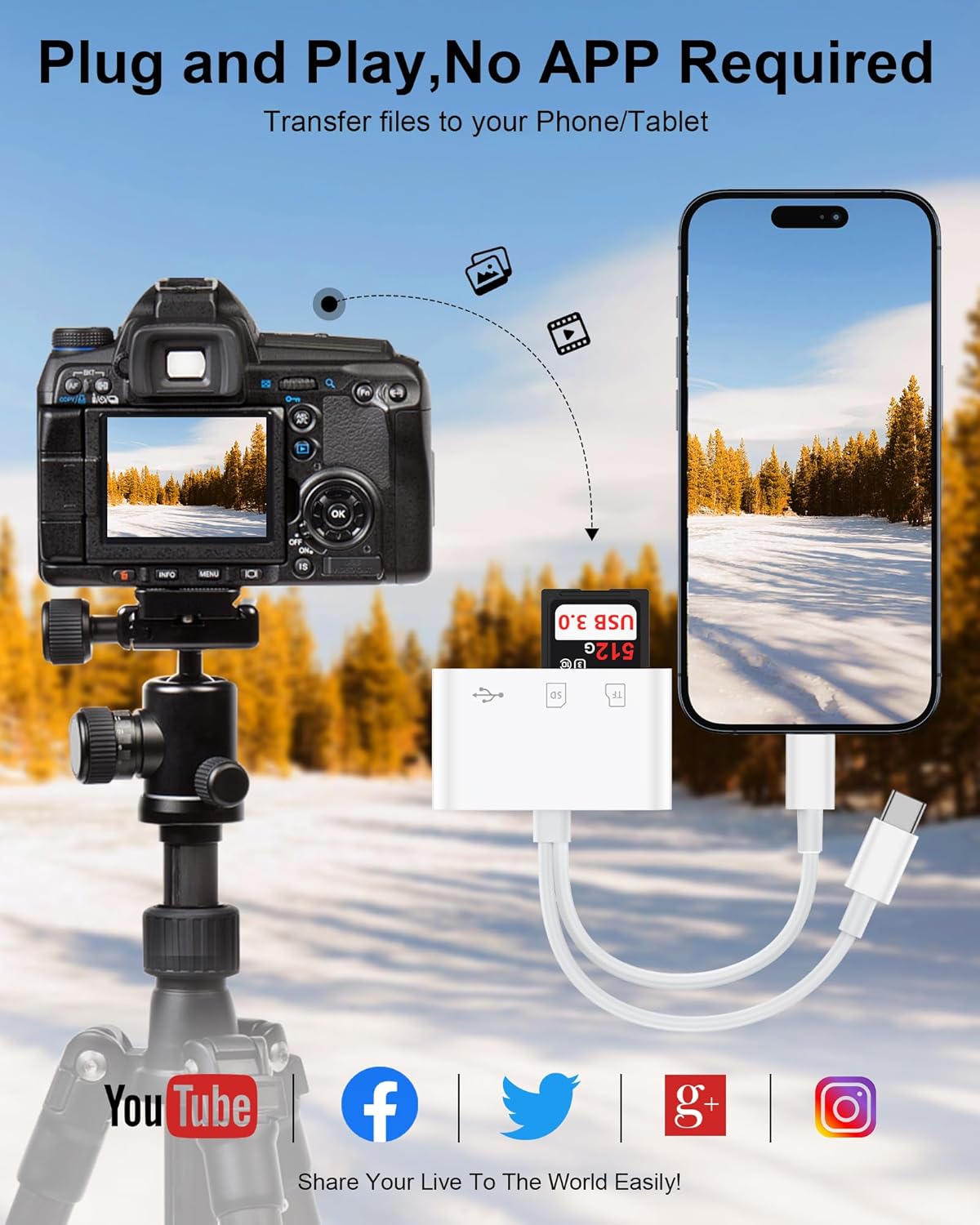 Haoano SD Card Reader for iPhone, iPad, Samsung, Memory SD Card Reader USB C&Lightning Dual Port Micro SD Card Reader