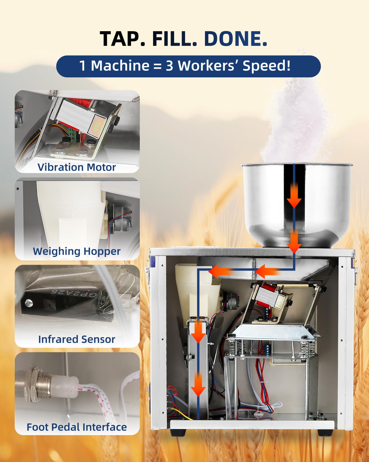 Smart Digital Powder Filling Machine & Particle Granule Dispenser - Hands-Free Infrared/Foot Pedal Control, Precise Measuring for Home & Small Workshops - Boost Efficiency with LED Display Panel