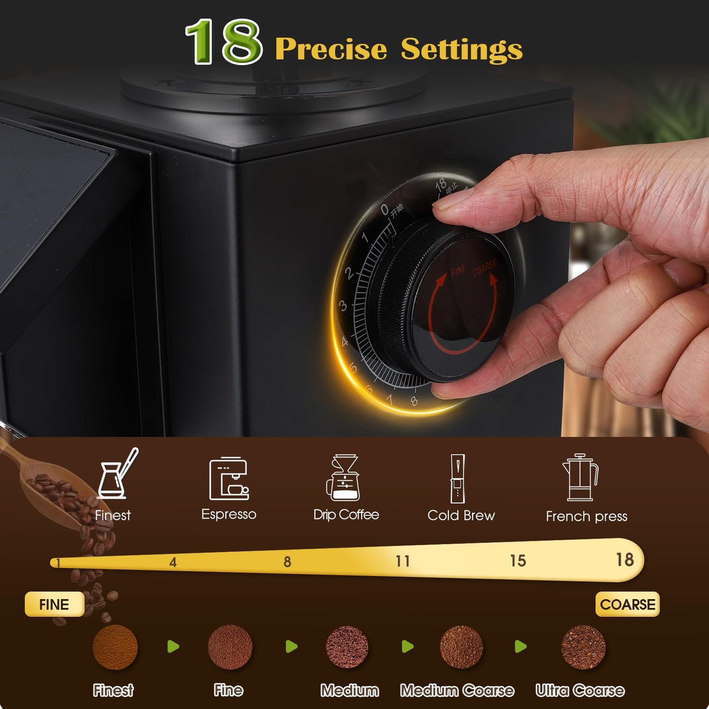 Flyseago Commercial Coffee Grinder Heavy Duty - 18 Precise Settings, 64mm SS Flat Burrs, Touch Control, 35oz Hopper for Business and Home Use, 400w