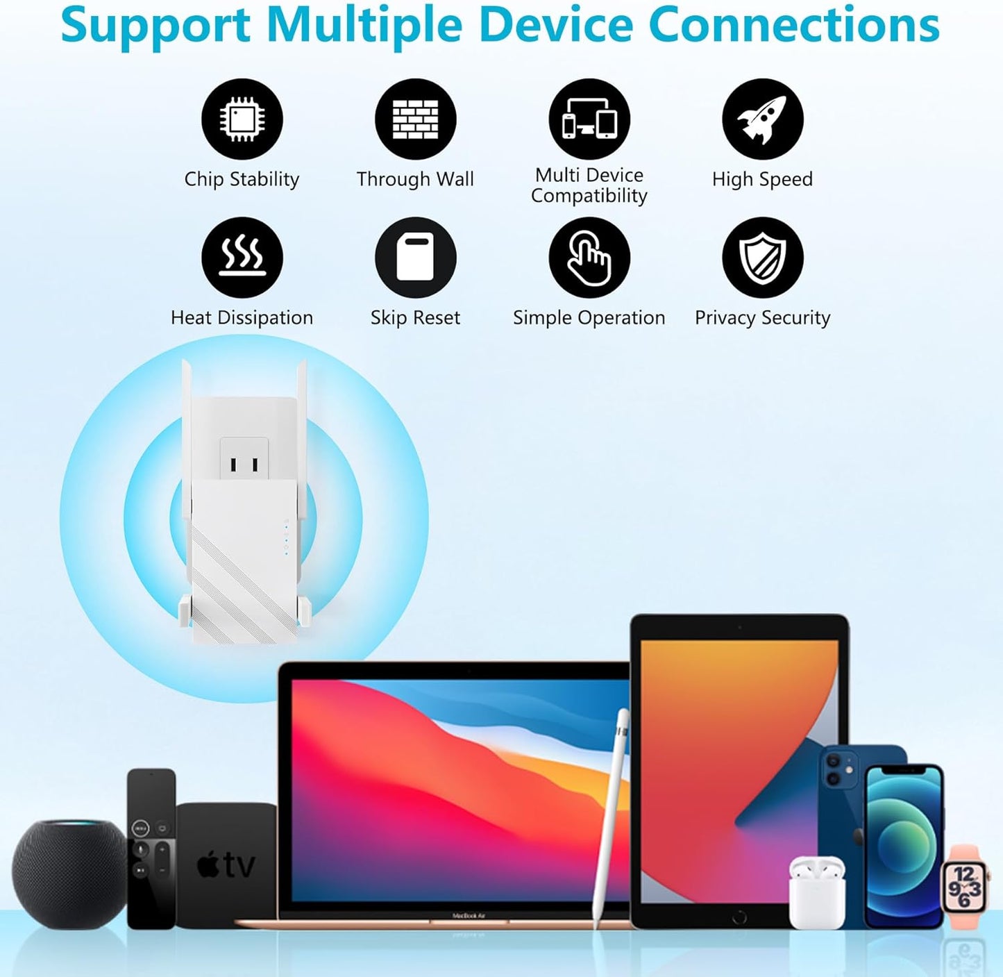 Suirrsaze 2025 1.2Gbps 12880 5GHz/2.4GHz, 100+ WiFi Extender Signal Booster, Up to sq. ft, Dual Band WiFi Extenders