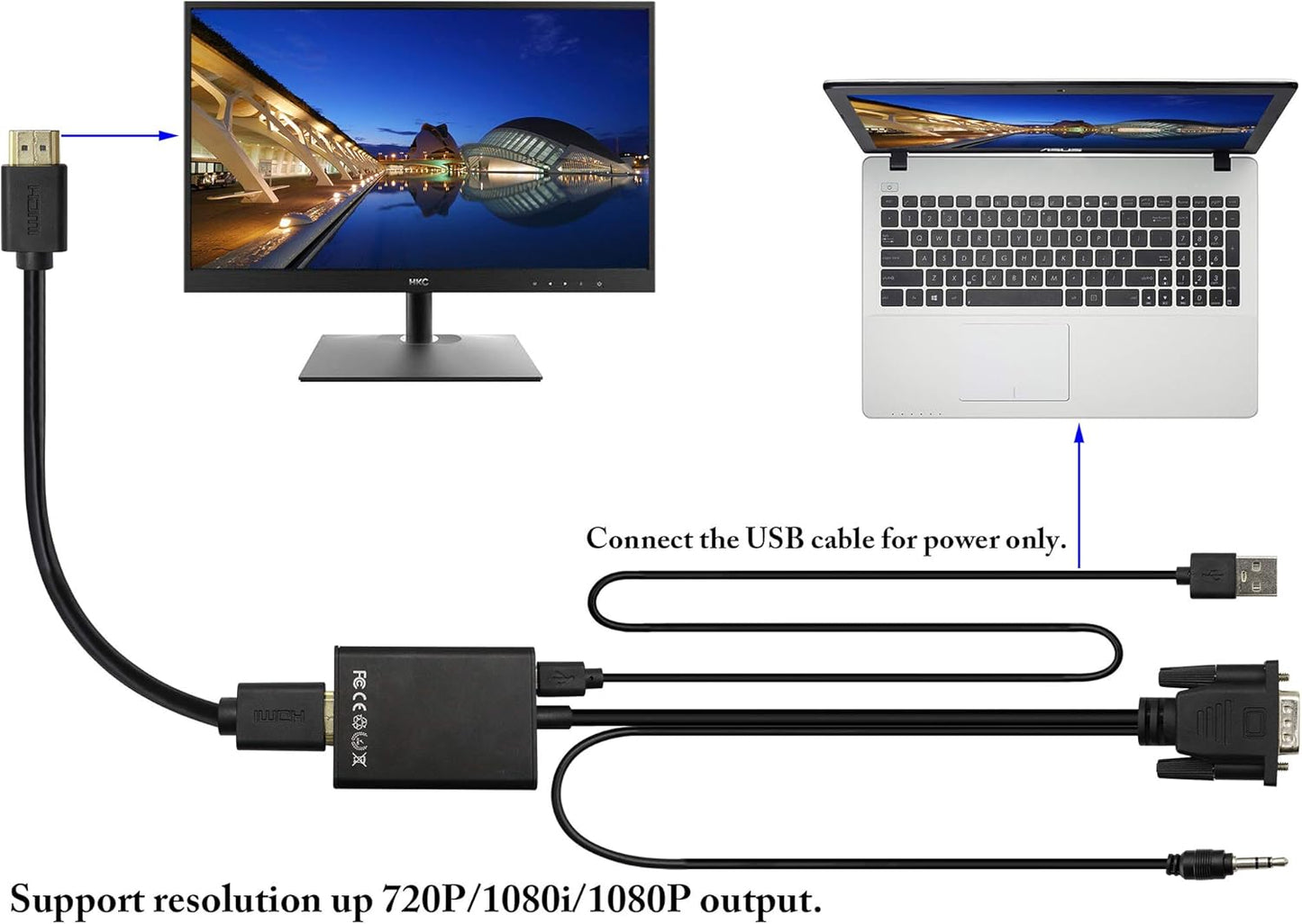 zdyCGTime 1080P VGA to HDMI Converter Adapter, Output VGA Male to HDMI Female Audio Video Cable Converter Adapter