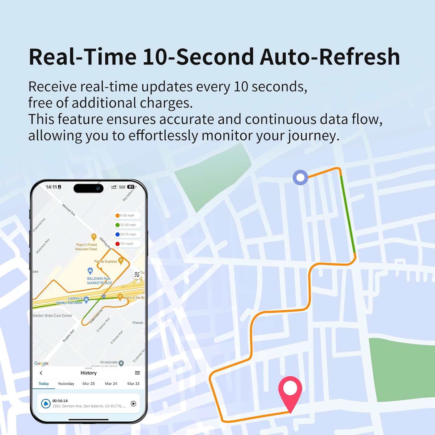 Benbengo 10-sec 1-Year 5-Day OBD GPS Tracker for Vehicles & Fleet, Plug in Car Tracker, Real Time, Trip Data, Free
