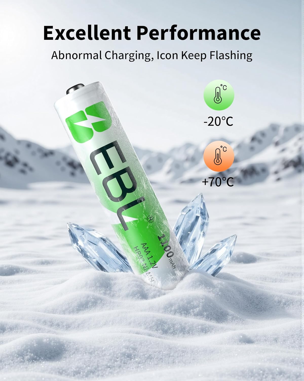 EBL 8 4 2800mAh 4 1100mAh Bay Battery Charger with LCD Screen, Fast Charging for AA AAA Batteries, Includes AA and AAA