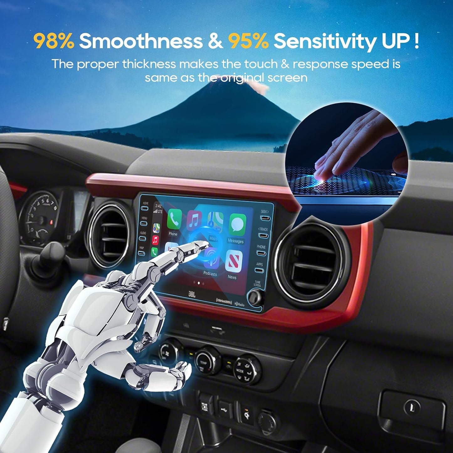 2019-2021 2019-2022 2023 RAV4 8-Inch 2019-2023 RAV4 (8-Inch) LFOTPP Corolla Cross Car Navigation Screen Protector