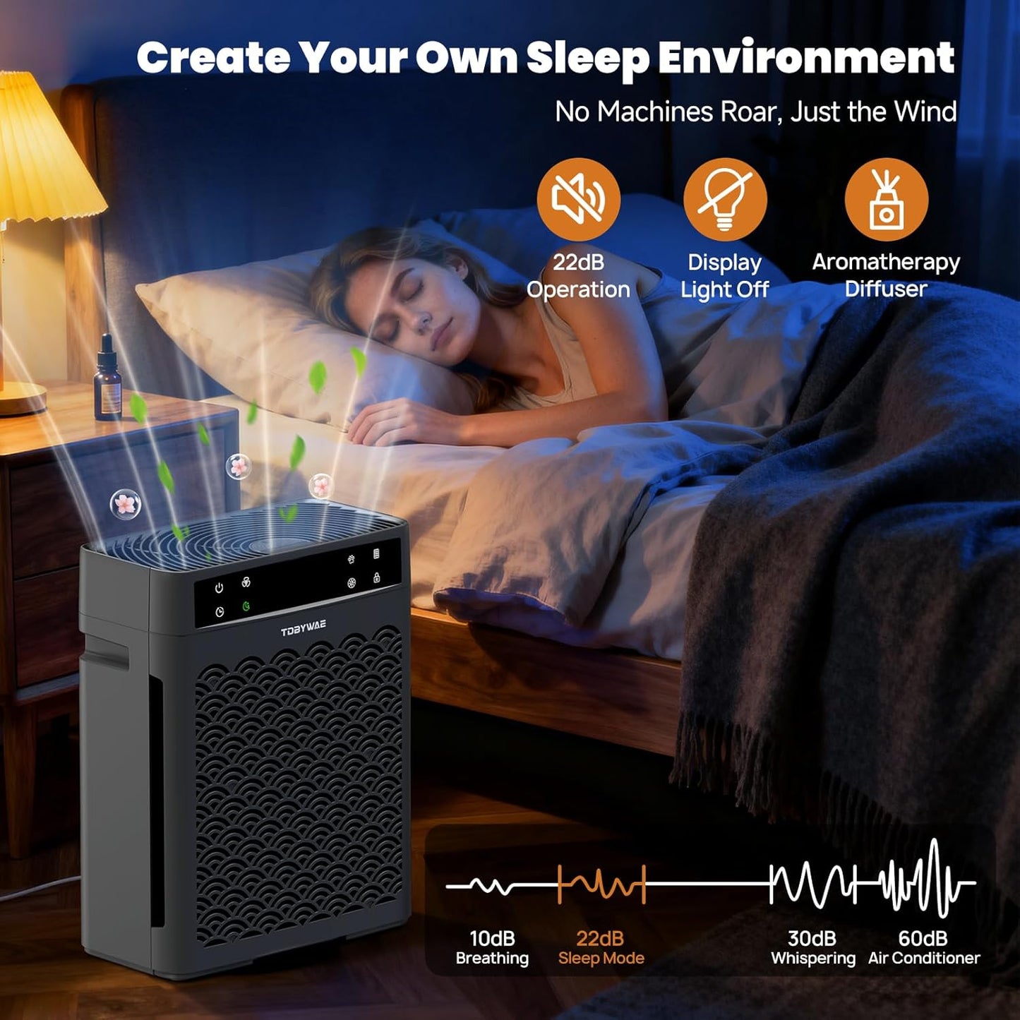 Air Purifiers - HEPA Filter Air Purifier for Large Rooms Up to 3000 Ft² | Air Quality Monitor & Timer - Grey