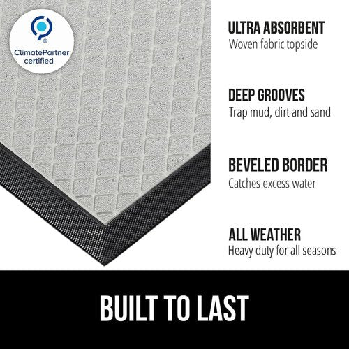 GORILLA GRIP Waterproof All-Season WeatherMAX Doormat - Natural Rubber, Stain & Fade Resistant, 23x35, Light Gray