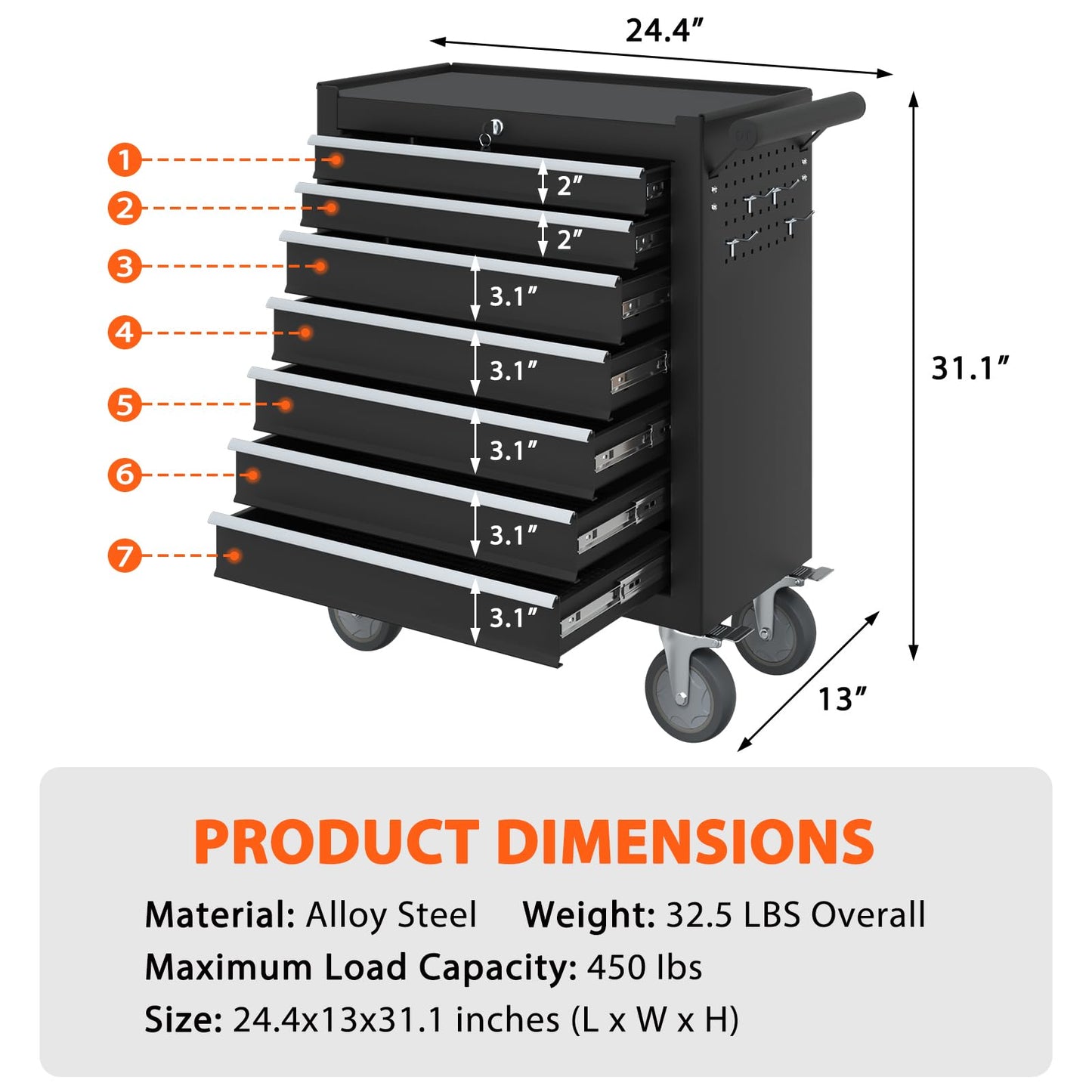 Granper 7-Drawer Rolling Tool Chest, Tool Box with 4 Wheels and Drawers, High Capacity Detachable Mobile Tool Storage Cabinet for Garage, Workshop, Mechanics and Repair Room (Black)