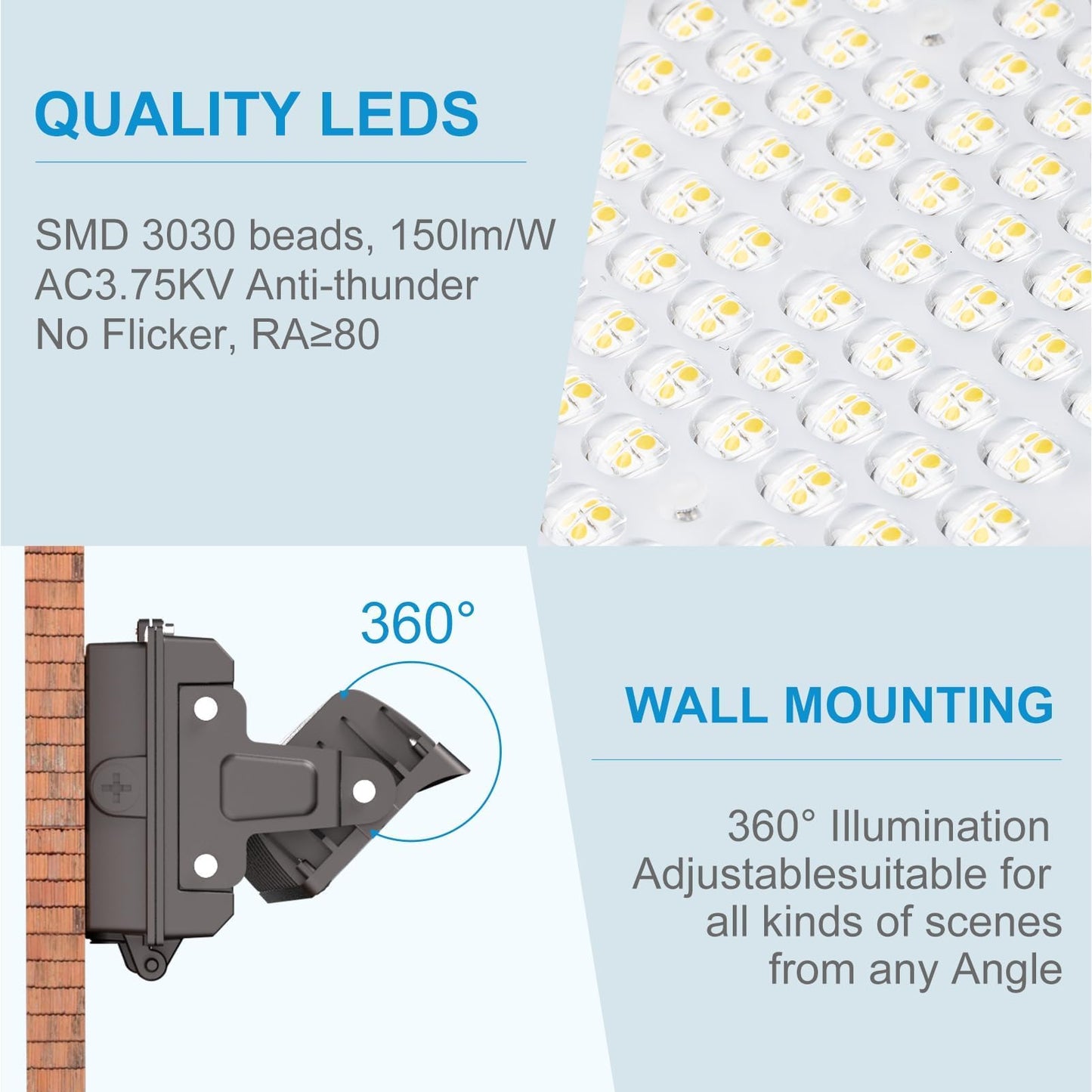 Lightdot 150W LED Wall Pack Lights,360° Adjustable Panel with Dusk to Dawn Photocell, 22500Lm 5000K IP65 Outdoor Security Lighting for Warehouse,Building,Yard,Factory,Garage, ETL(Height:10~20ft)