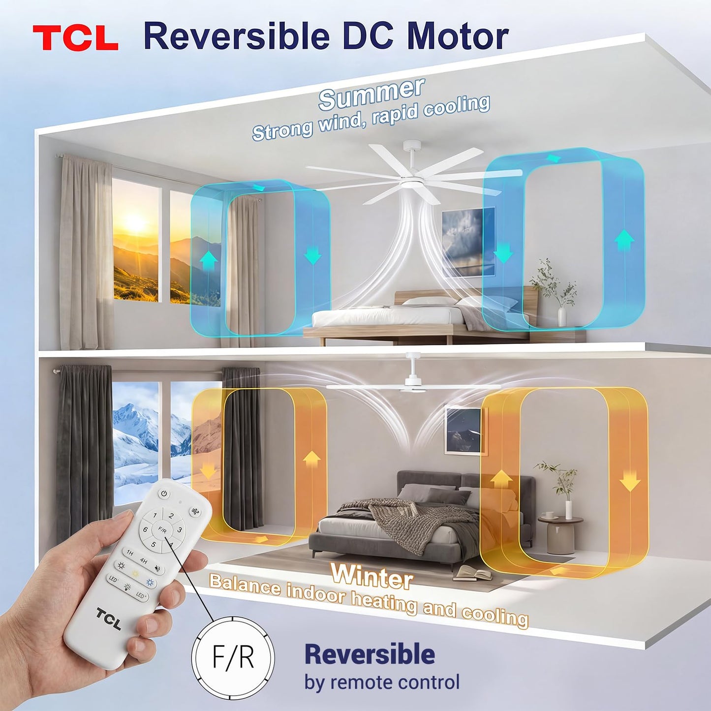 TCL 72 Inch Large Ceiling Fans with Lights and Remote, Quiet Modern Ceiling Fan, 3 CCT Dimmable Remember LED Reversible 8 Dual Side Blades for Living Room Patio Garage Indoor/Outdoor (white, 72)