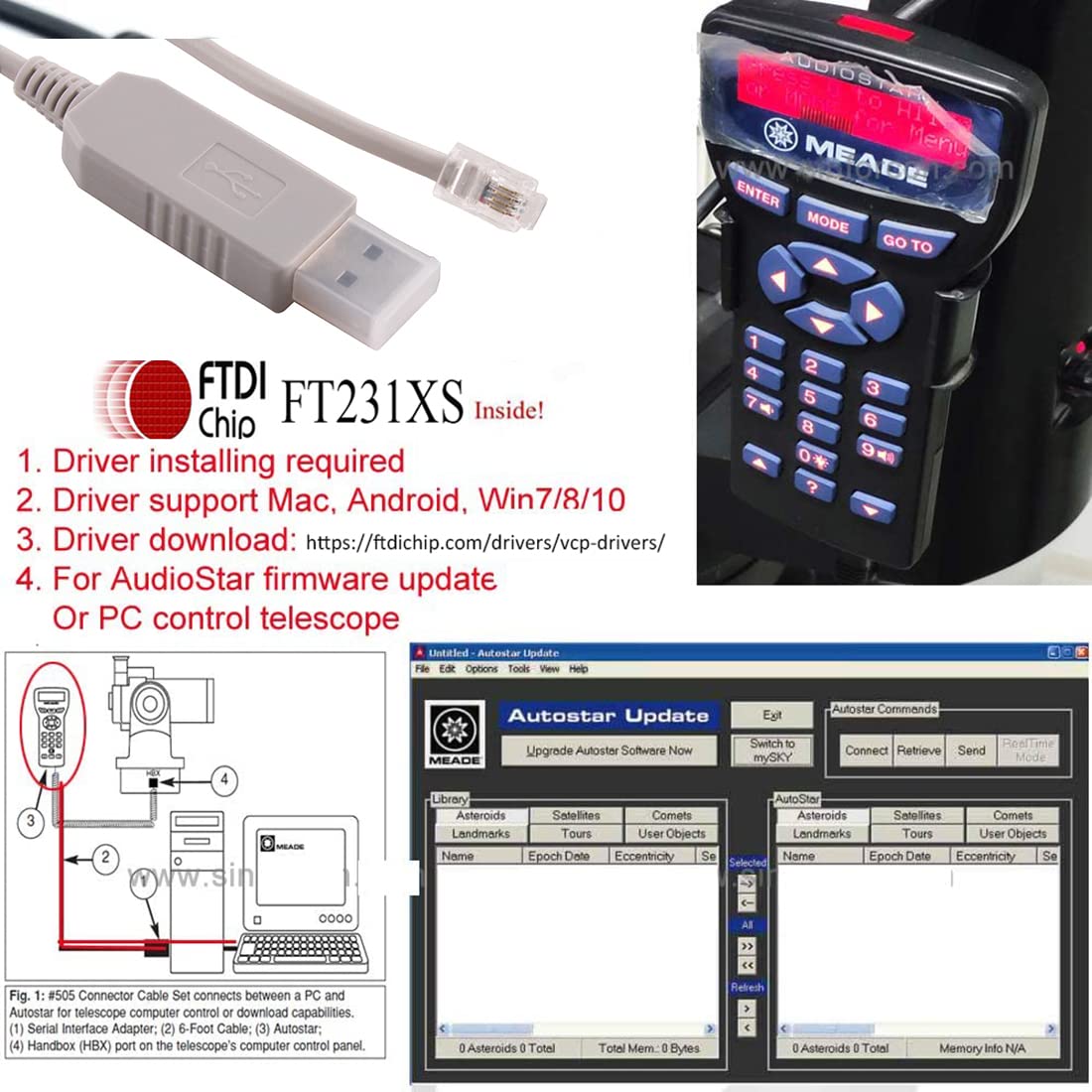 RJ9 RS232 #505 ETX127 ETX125 ETX-90 LXD75 LX80 LX90 LX65 (Length:10FT) usangreen USB to Autostar Audiostar Interface