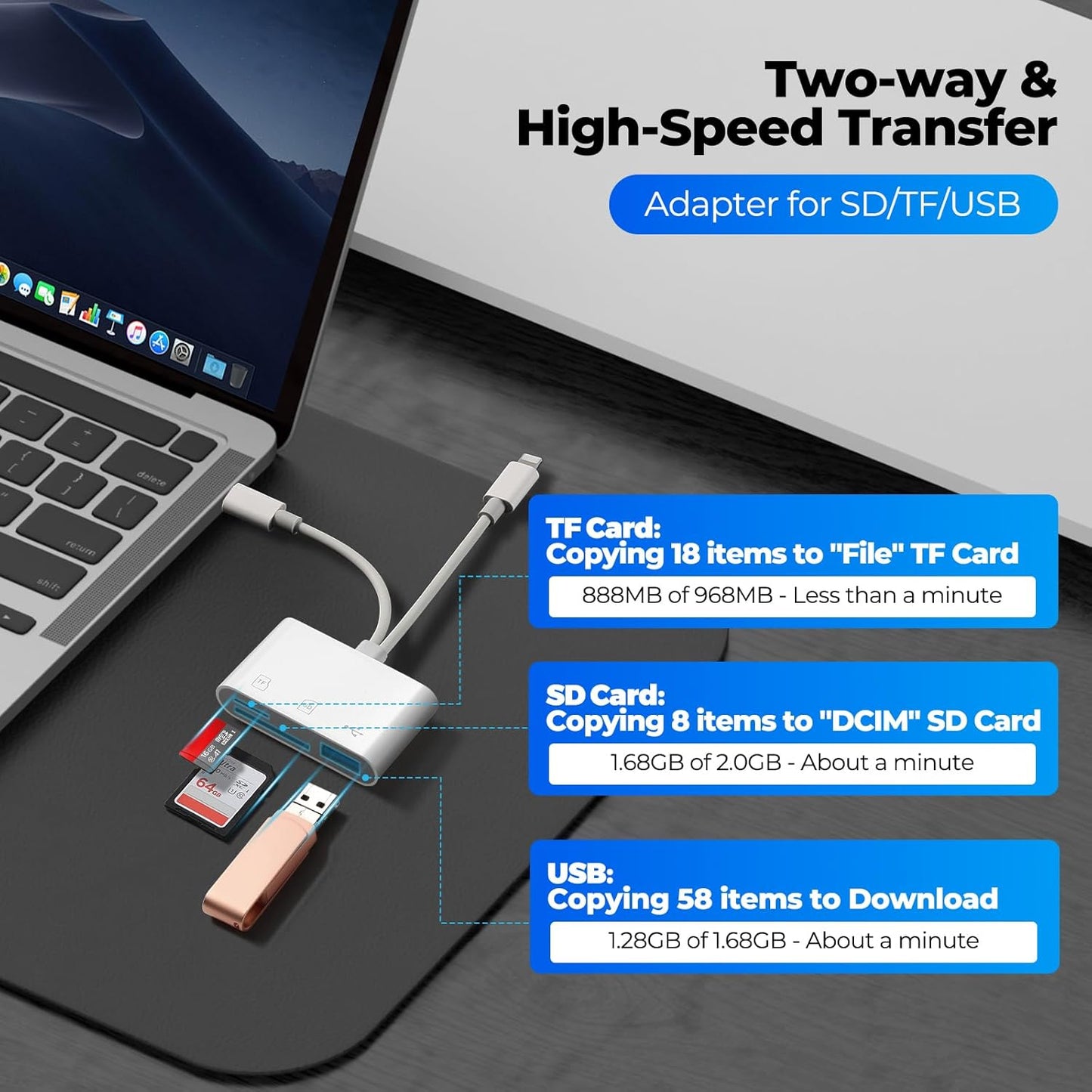 WEZAFO 3 SD Card Reader for iPhone Android, Memory Card Reader Built-in Dual iOS & USB C Connector Card Reader