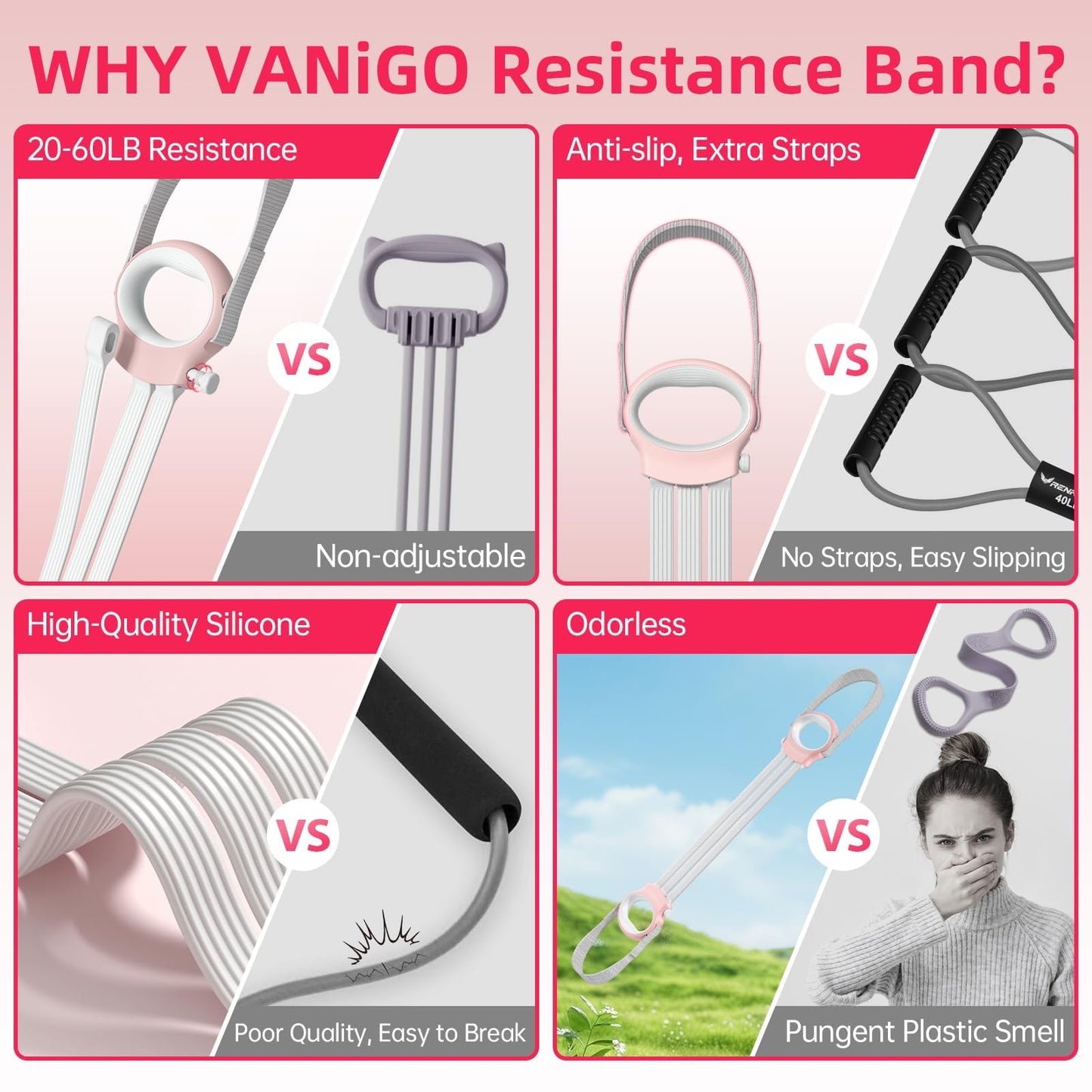 VANiGO Figure 8 Fitness Resistance Bands with Handles, 20-60lb Adjustable Elastic Excercise Band, Non-Slip Fabric Silicone Bands for Strength Stretch Flexibility Training Arms Back Shoulder Chest Legs