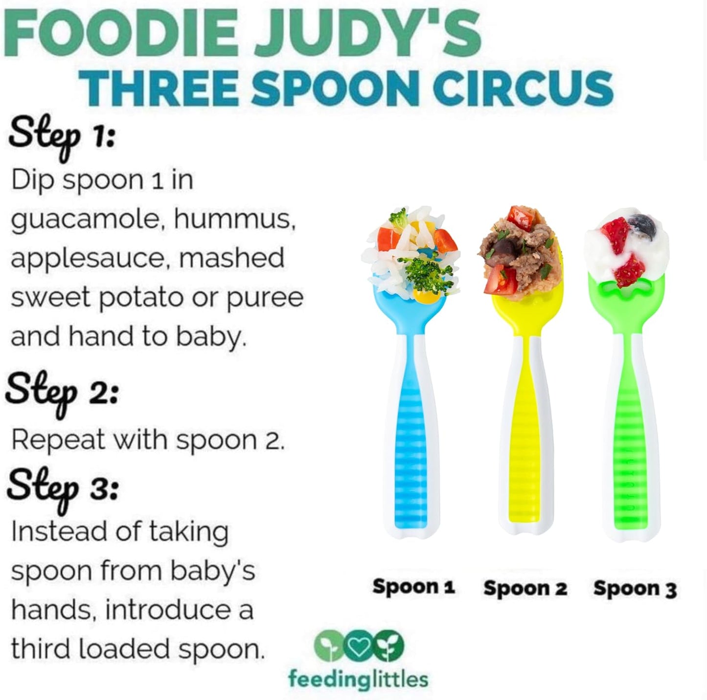 NumNum Baby Spoons Set - Silicone Pre-Spoon GOOtensils for Self-Feeding & Teething | 6-Pack, BPA-Free, Ages 6+ Months