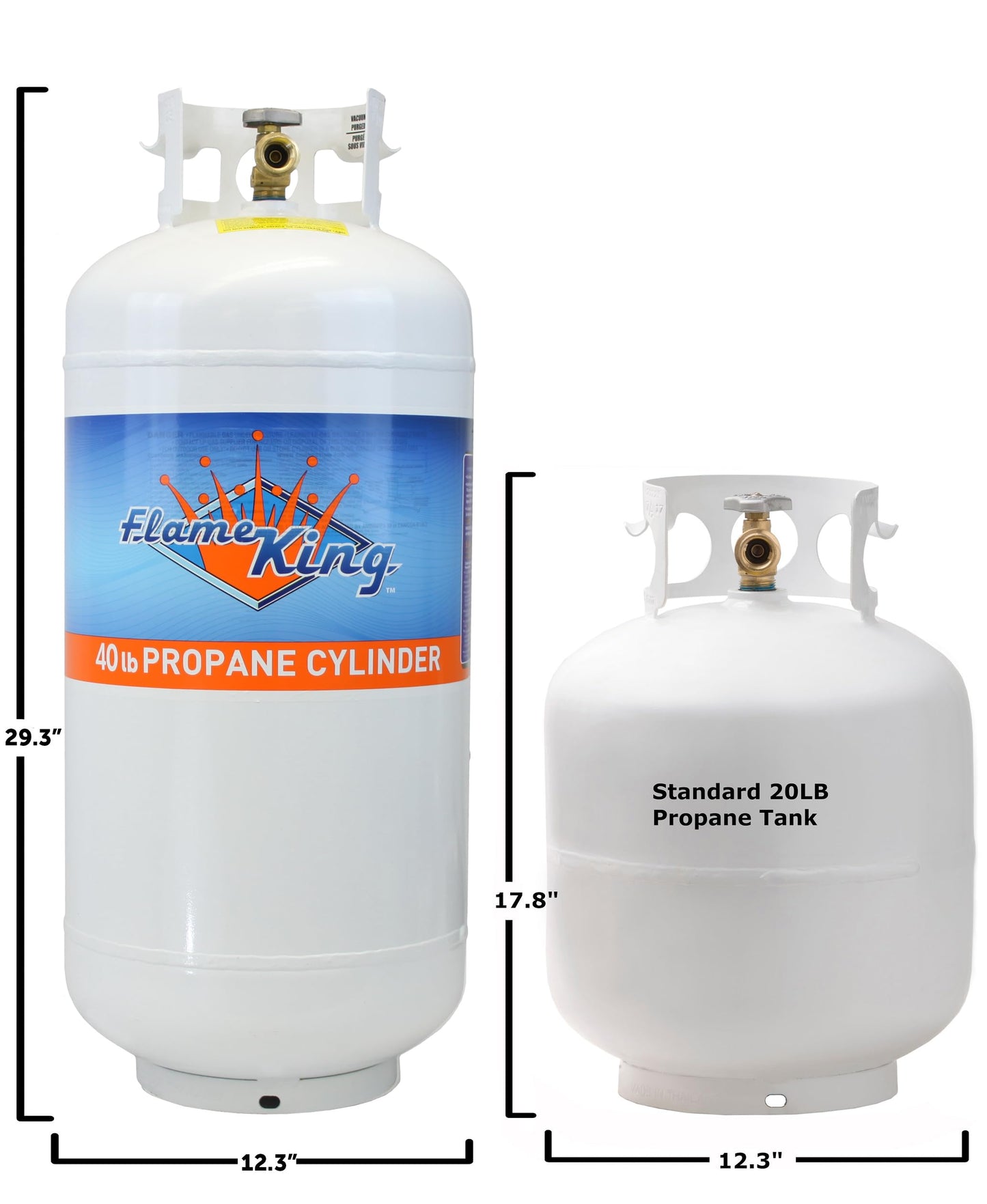 Flame King YSN401 Steel Propane Tank Cylinder With Overflow Protection Device Valve, 40 Lb, White