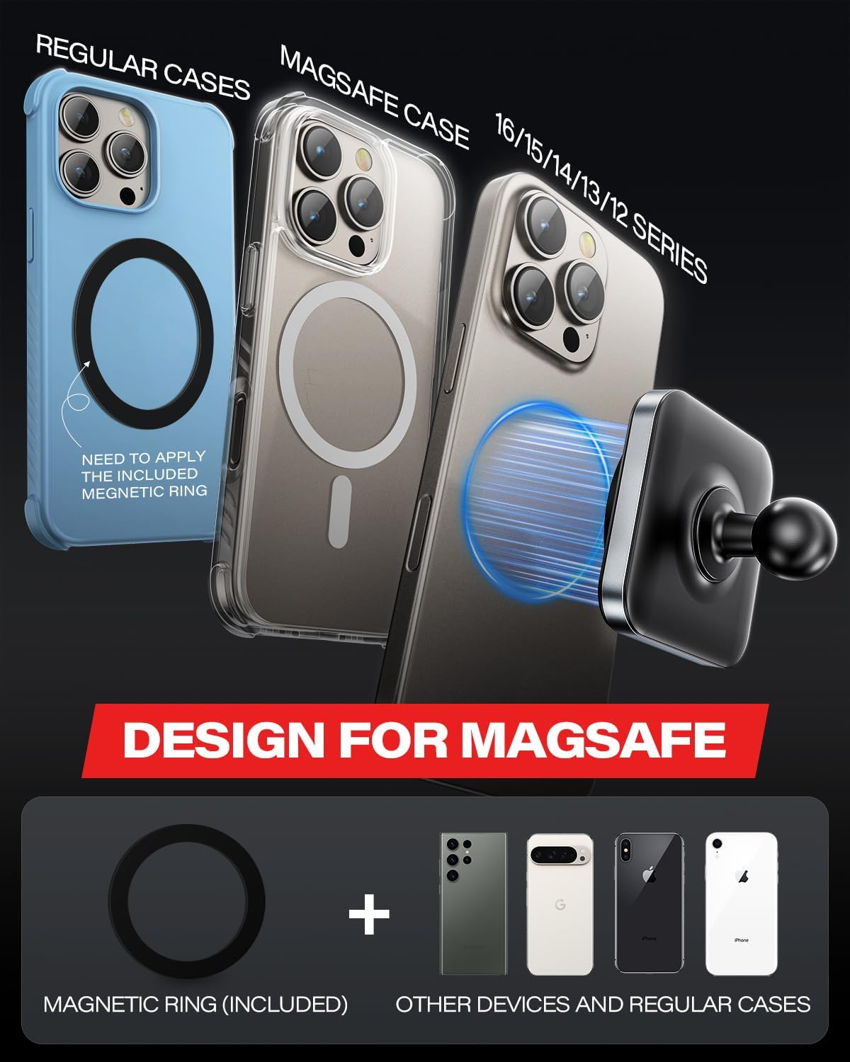 1Zero 20MM 17 16 15 14 13 12, 0.787 Inch Heavy-Duty Magnetic Phone Holder for Ball Dash Mount Compatible with MagSafe