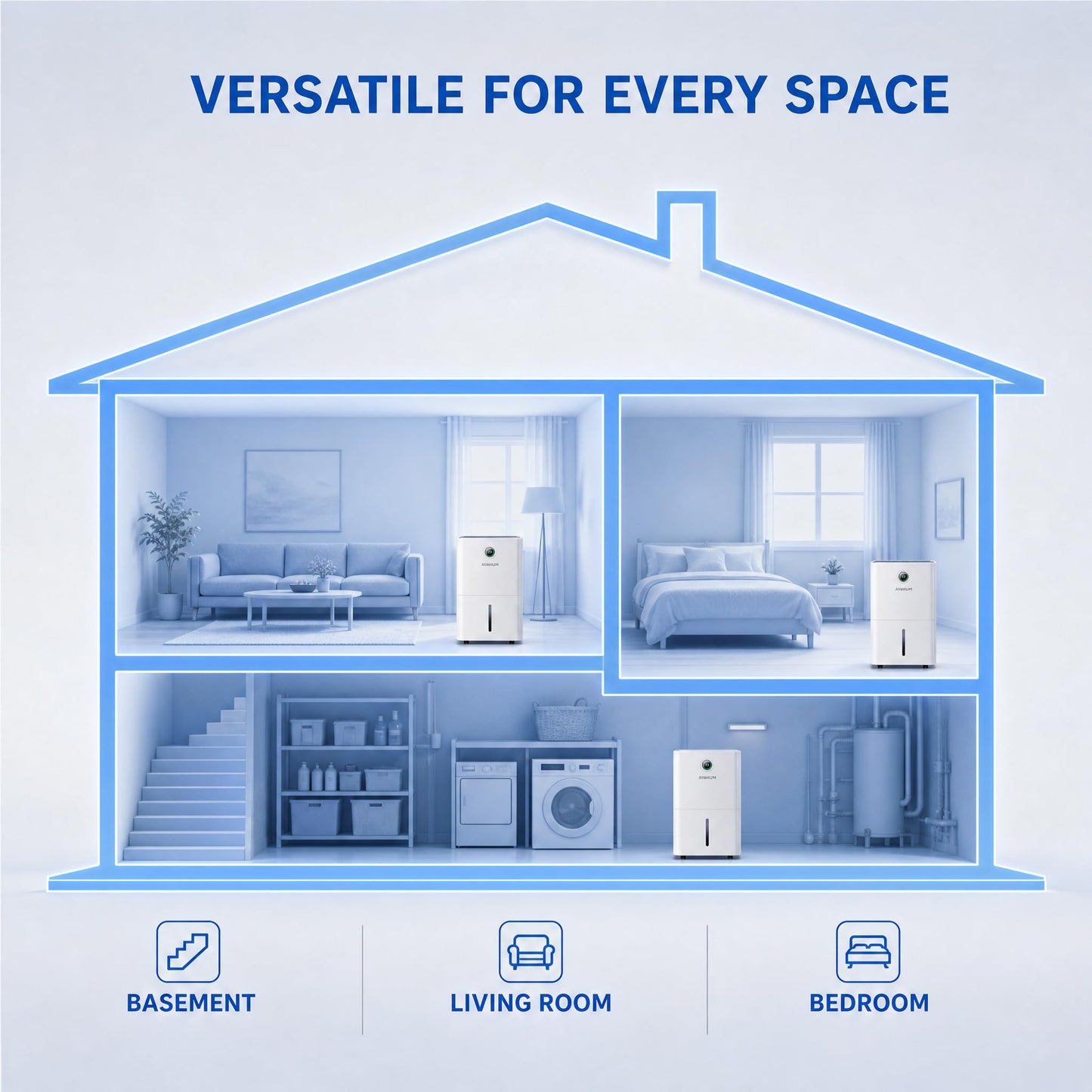 150 Pint Dehumidifier for Basement with Pump,Commercial Dehumidifier with Drain Hose for Home,Industrial and Large Rooms up to 7000 Sq.Ft Quiet, 2.1 Gal Tank, 3 Modes & 2 Fan Speeds