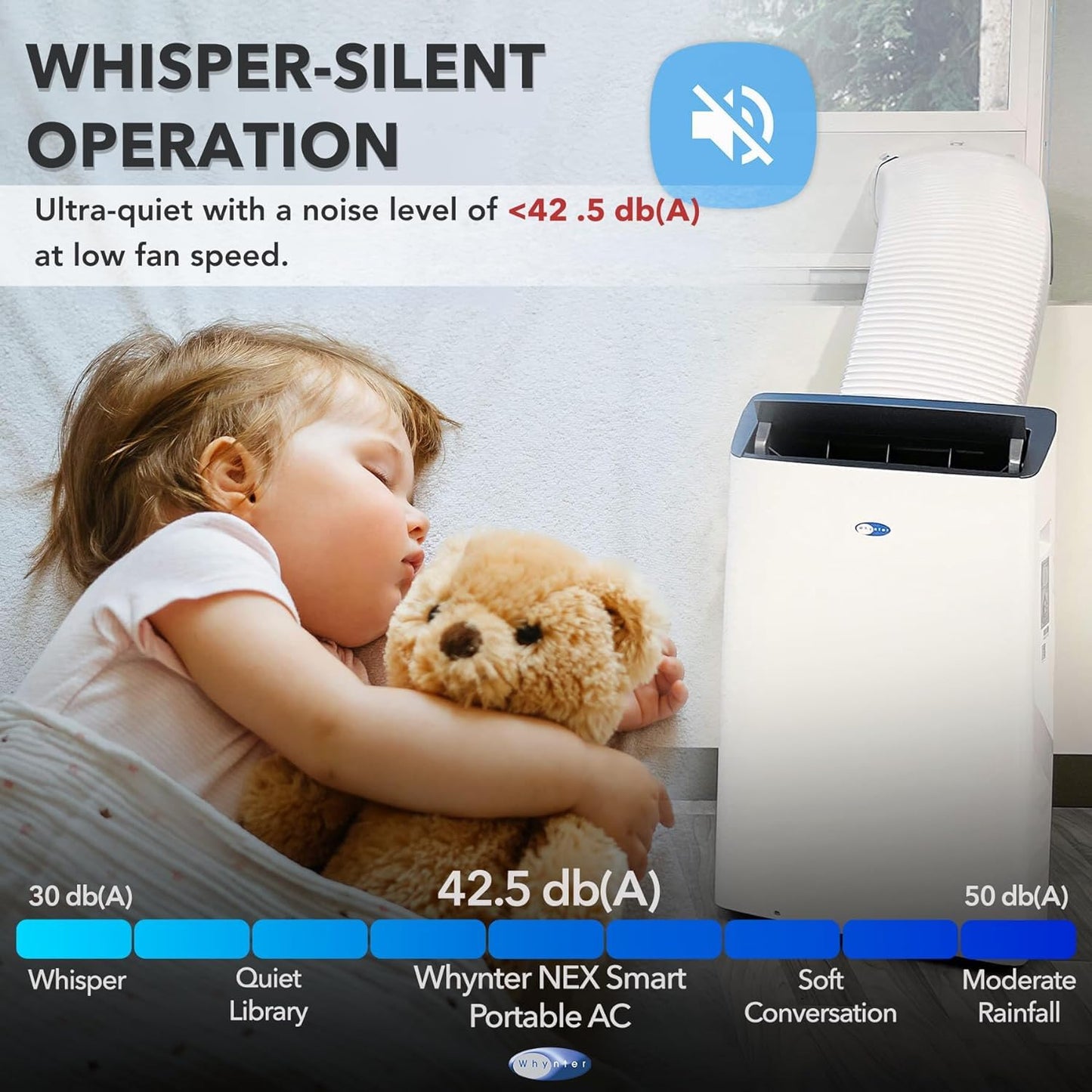 Whynter ARC-1230WNH 14,000 BTU (12,000 BTU SACC) NEX Inverter Dual Hose Cooling Portable Air Conditioner, Heater, Dehumidifier, and Fan with Smart Wi-Fi, Up to 600 sq ft in White