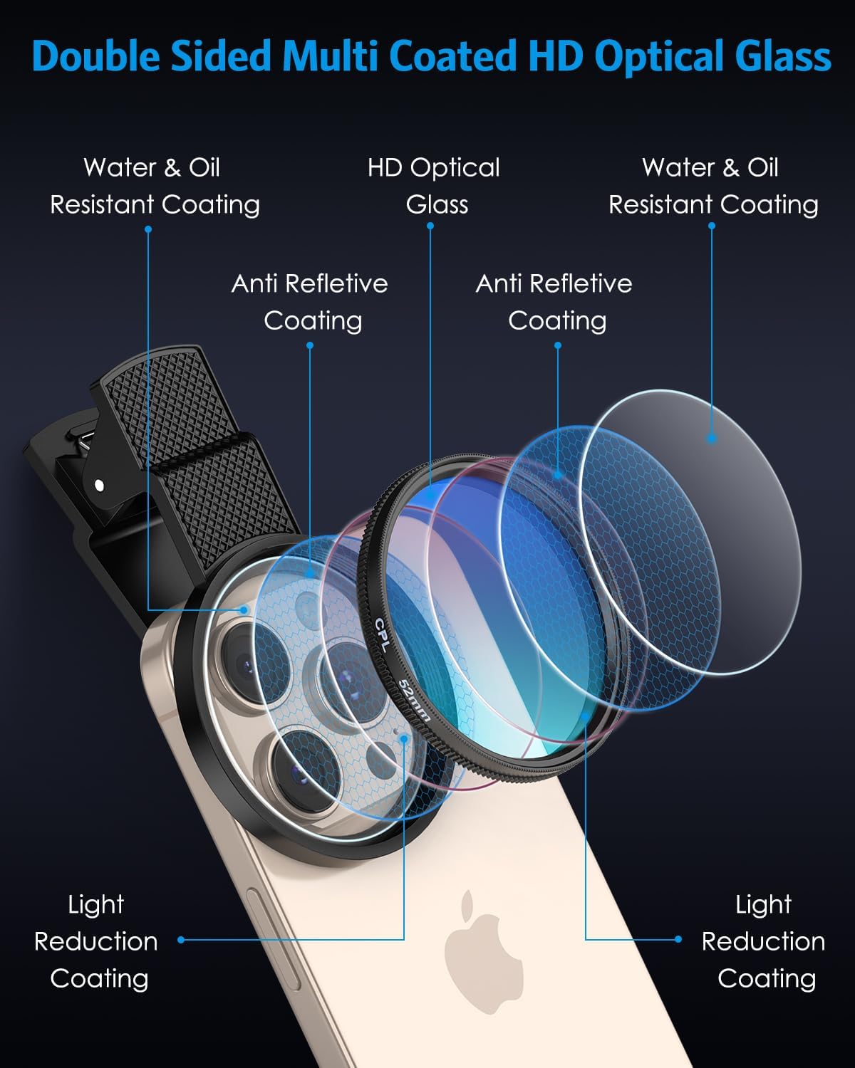 AMIR 52MM 17 16 15 14 13 12, Clip-on CPL Phone Camera Lens Filter, Circular Polarizer Filter, Phone Lens Filter Kit