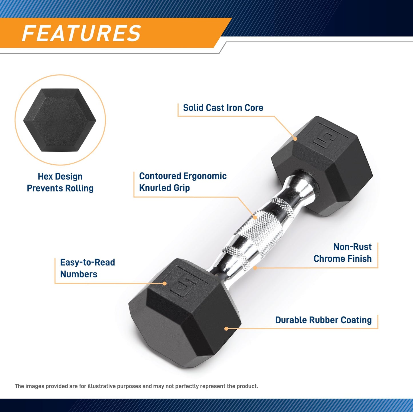 Marcy Classic Rubber Hex Dumbbell with Knurled Grip for Strength Training and Bodybuilding 5-lbs Single Dumbbell IBRH-005