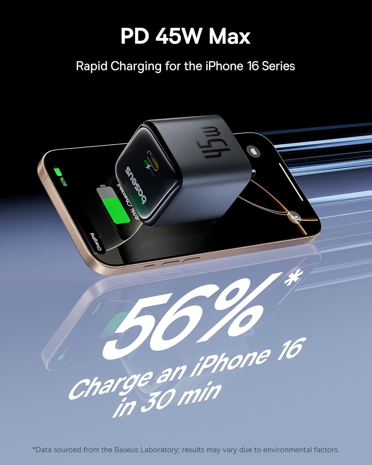 Baseus 45W 2 Pack 17/16/15 S24 USB C Charger Block, PPS Fast Charger Type C with USB-C Cable for iPhone Series, iPad