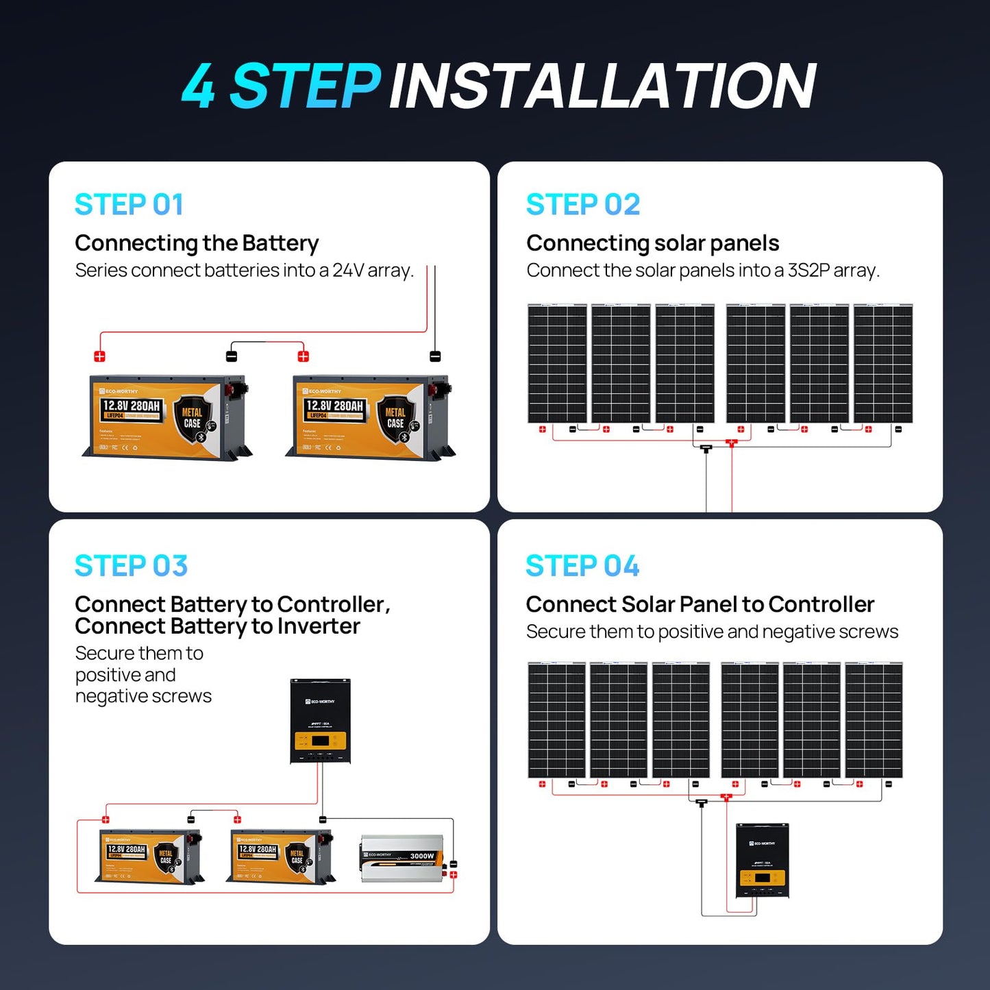 [Ultra] ECO-WORTHY 1200W 24V 5.52KWH Lithium Battery Solar System Off Grid:6pcs 195W Solar Panels+2Pcs 12.8V 280Ah Lithium Battery+60A MPPT Charge Controller+3000W Pure Sine Wave Inverter